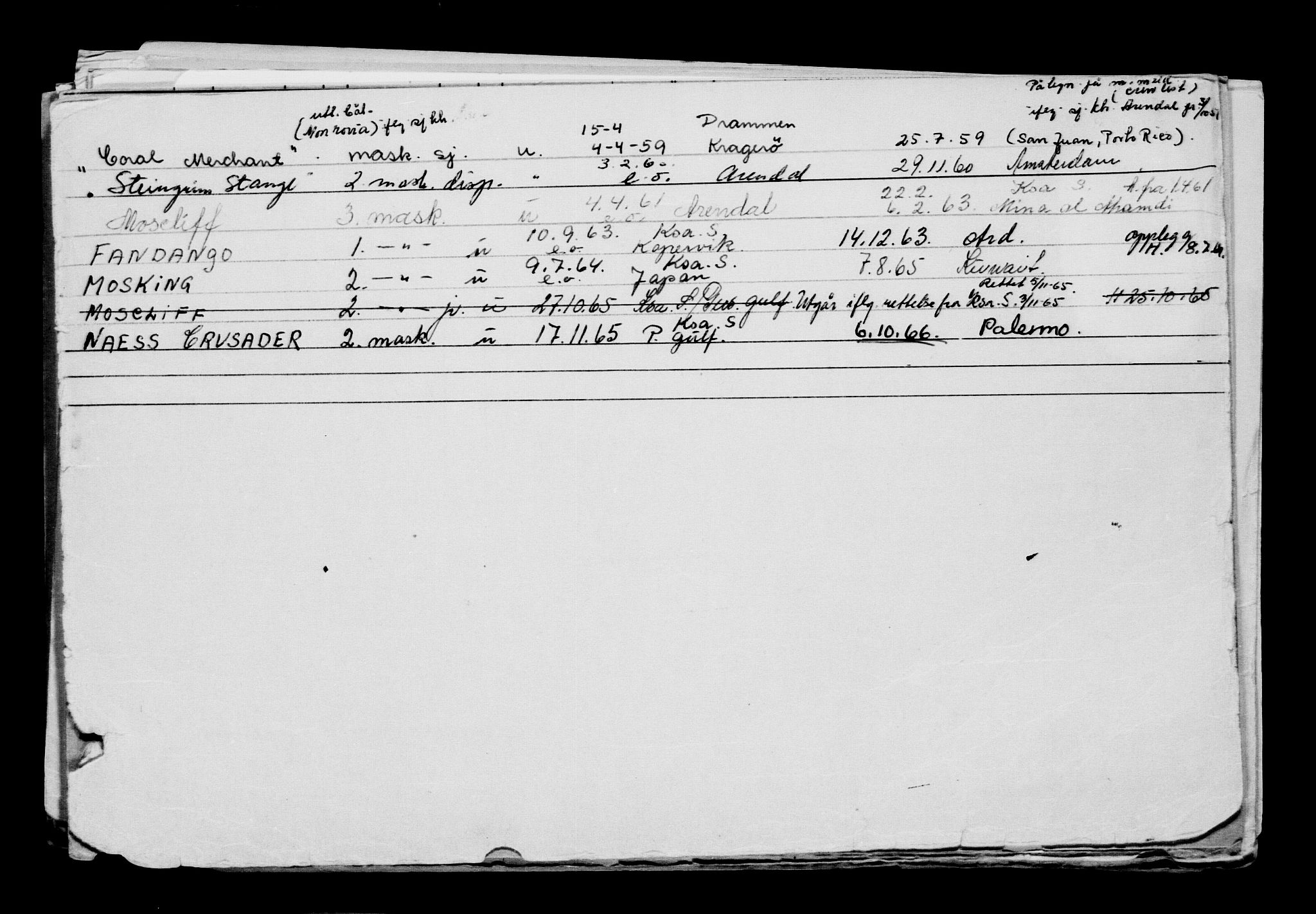 Direktoratet for sjømenn, AV/RA-S-3545/G/Gb/L0205: Hovedkort, 1922, p. 149