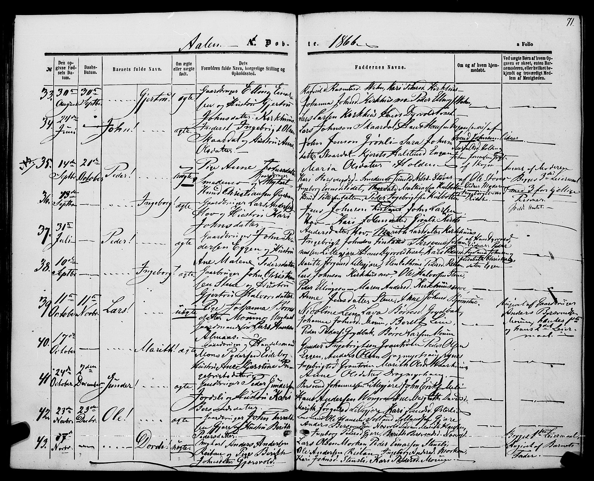 Ministerialprotokoller, klokkerbøker og fødselsregistre - Sør-Trøndelag, SAT/A-1456/685/L0968: Parish register (official) no. 685A07 /3, 1860-1869, p. 71