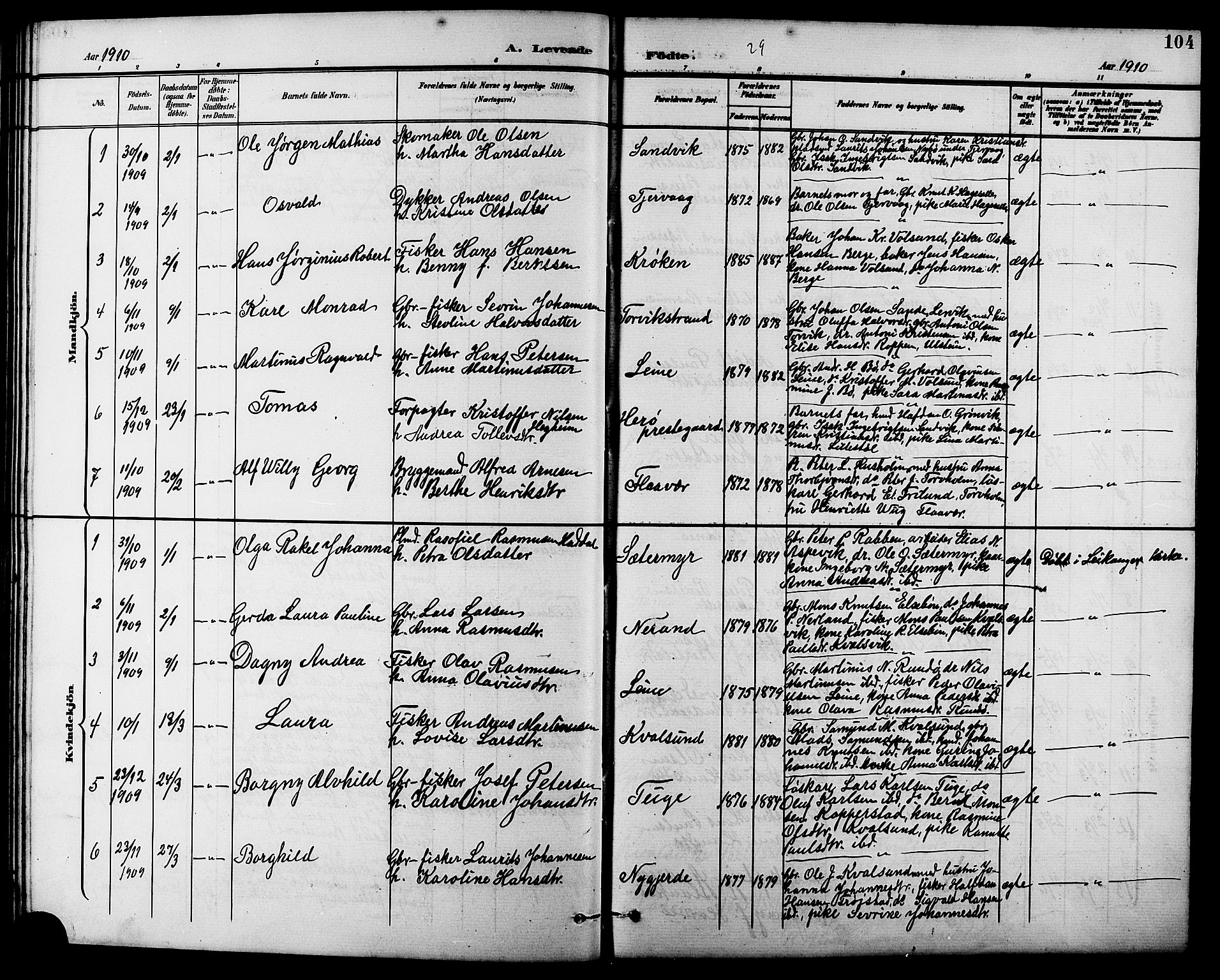 Ministerialprotokoller, klokkerbøker og fødselsregistre - Møre og Romsdal, AV/SAT-A-1454/507/L0082: Parish register (copy) no. 507C05, 1896-1914, p. 104