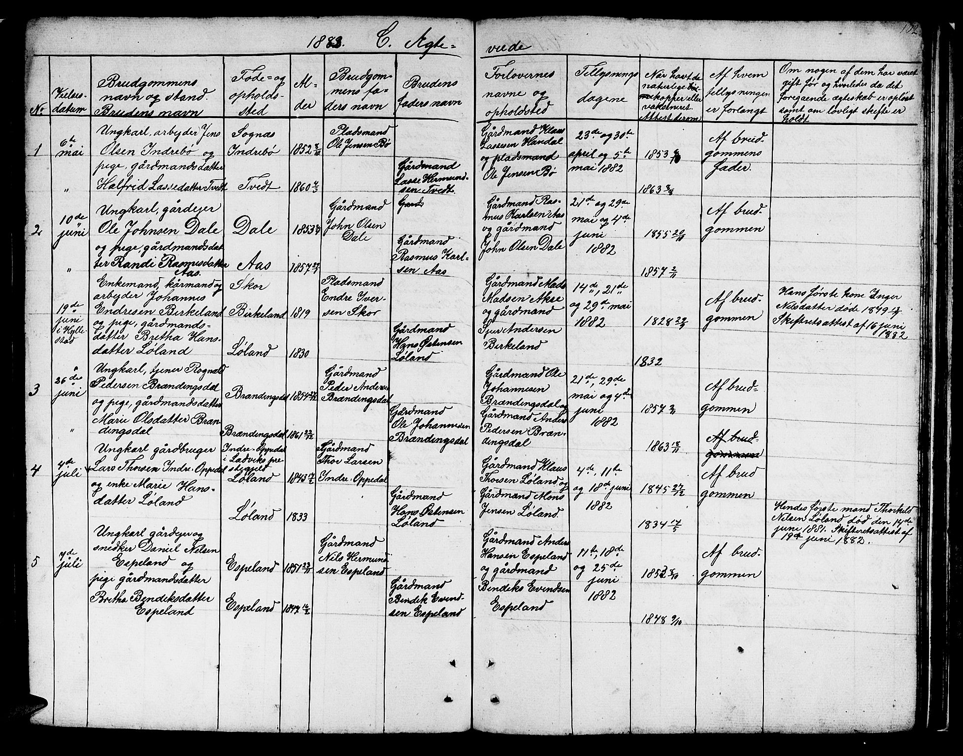 Hyllestad sokneprestembete, SAB/A-80401: Parish register (copy) no. B 1, 1854-1889, p. 102