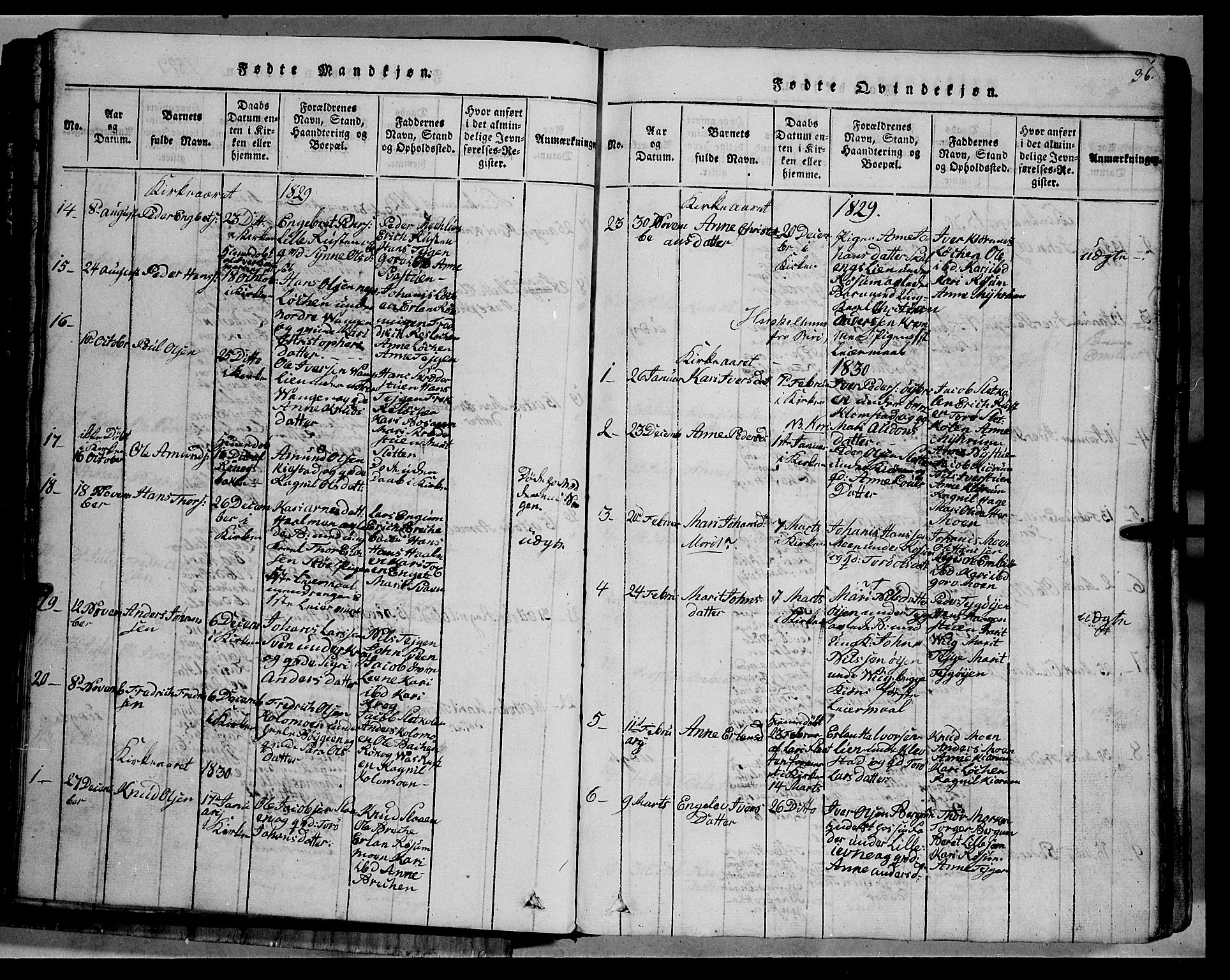 Fron prestekontor, SAH/PREST-078/H/Ha/Hab/L0002: Parish register (copy) no. 2, 1816-1850, p. 36