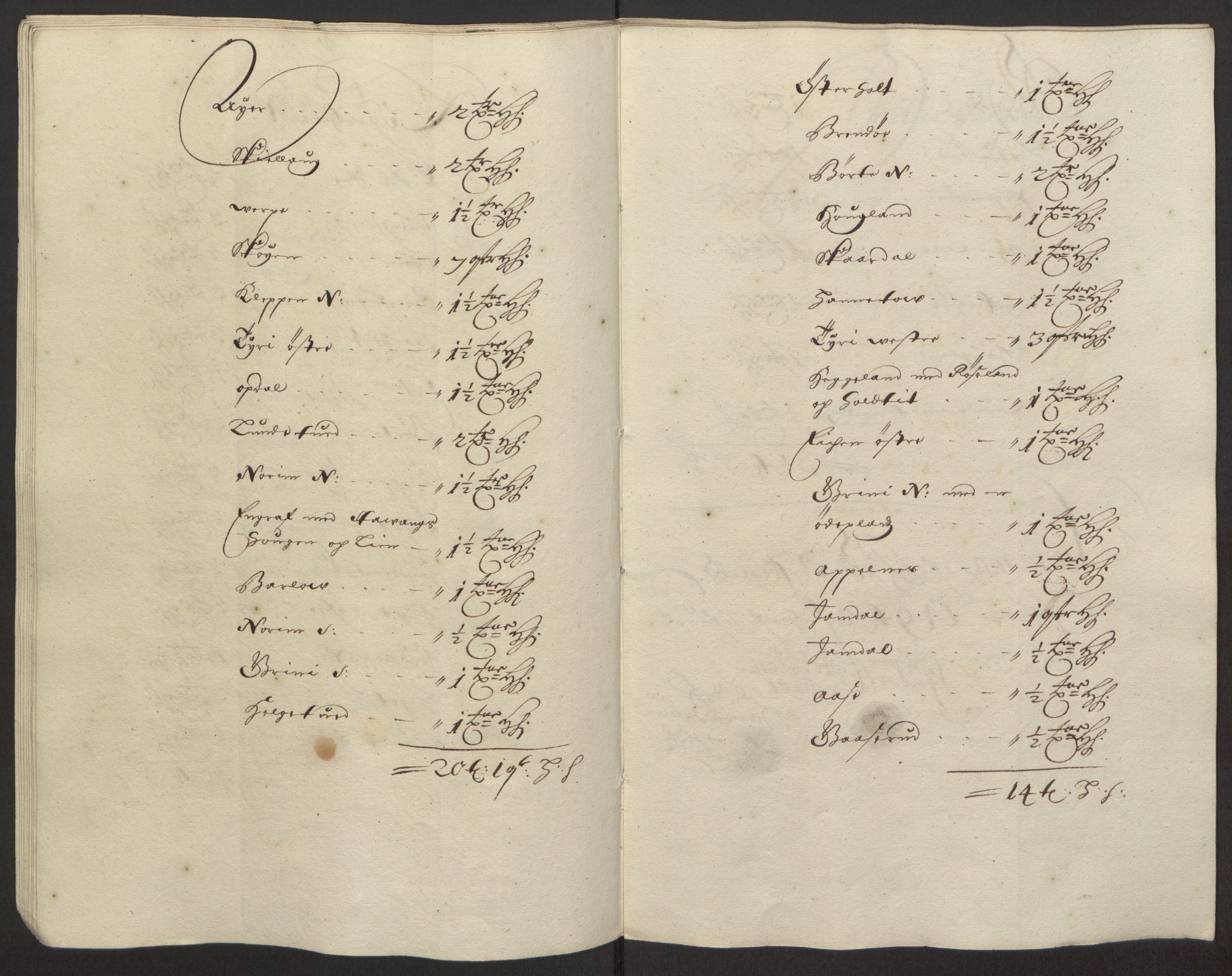 Rentekammeret inntil 1814, Reviderte regnskaper, Fogderegnskap, RA/EA-4092/R35/L2081: Fogderegnskap Øvre og Nedre Telemark, 1680-1684, p. 231