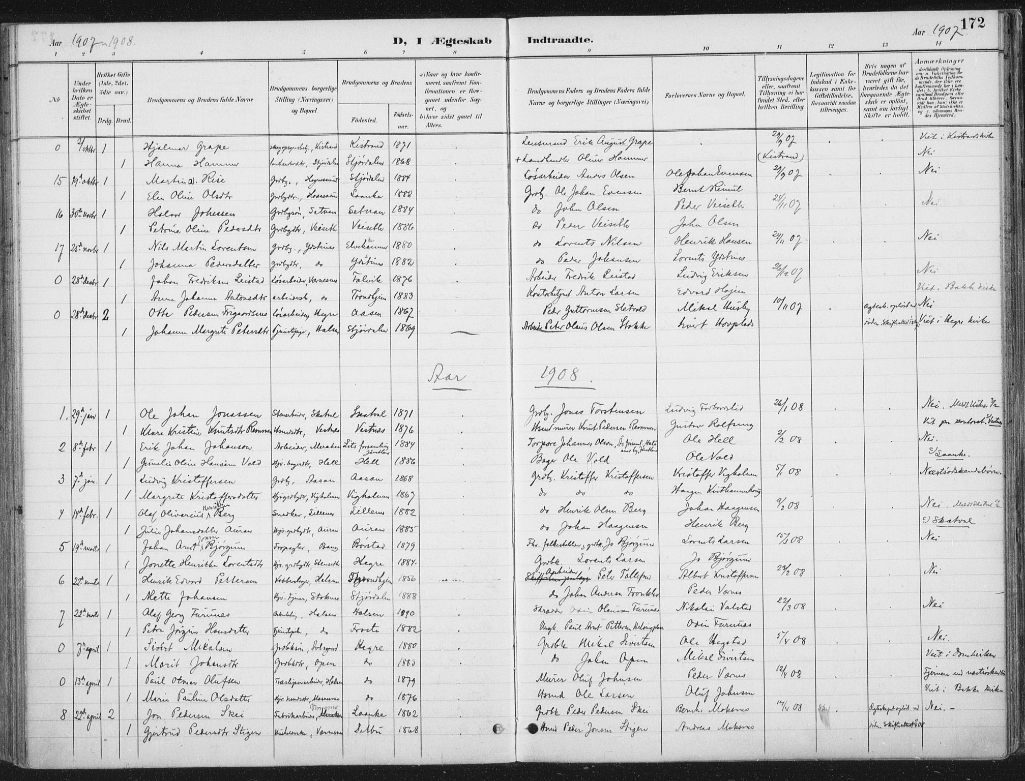 Ministerialprotokoller, klokkerbøker og fødselsregistre - Nord-Trøndelag, SAT/A-1458/709/L0082: Parish register (official) no. 709A22, 1896-1916, p. 172