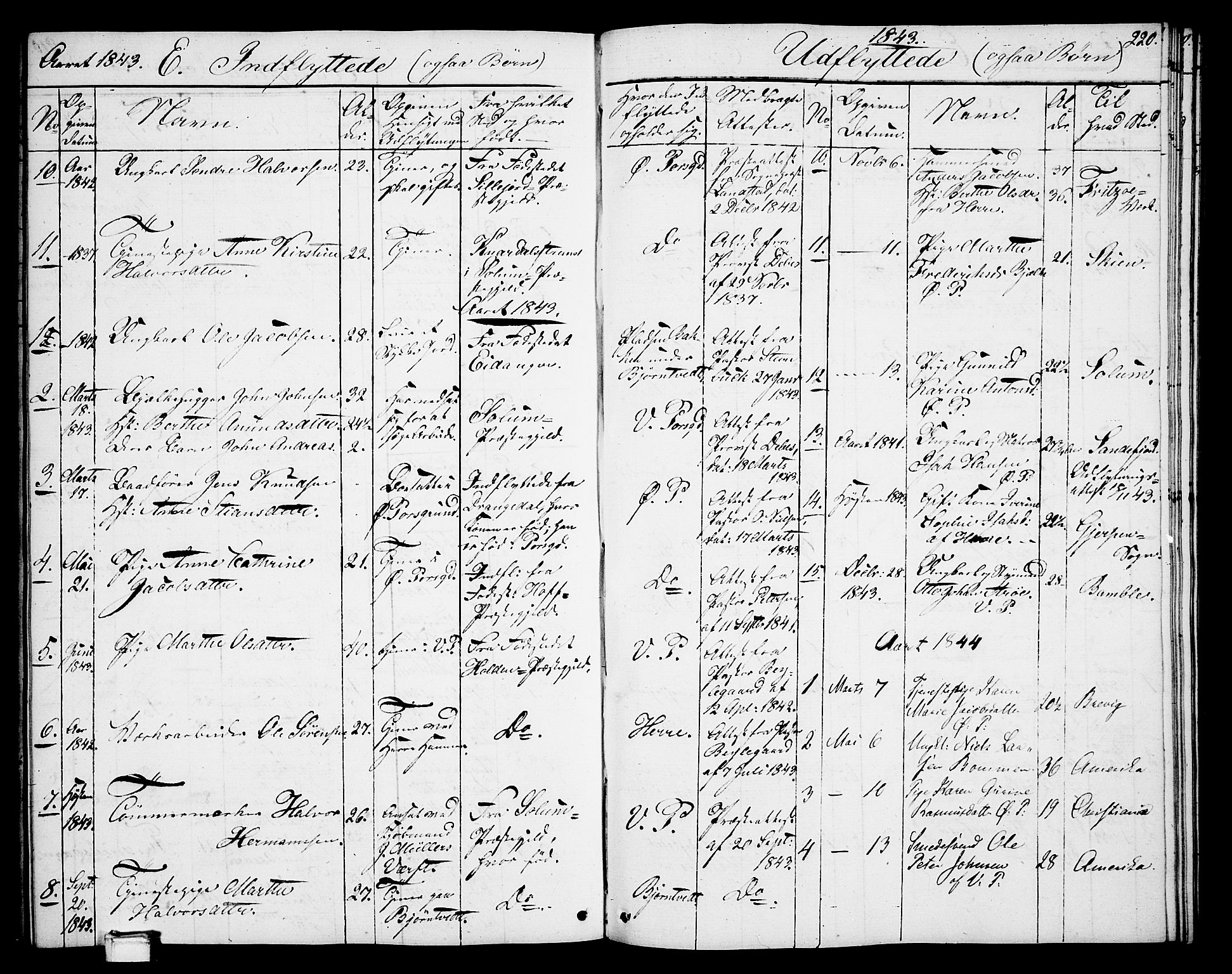 Porsgrunn kirkebøker , SAKO/A-104/G/Gb/L0003: Parish register (copy) no. II 3, 1841-1852, p. 220