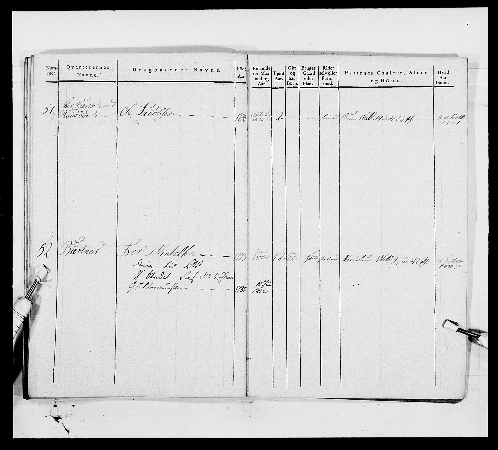 Generalitets- og kommissariatskollegiet, Det kongelige norske kommissariatskollegium, AV/RA-EA-5420/E/Eh/L0003: 1. Sønnafjelske dragonregiment, 1767-1812, p. 833