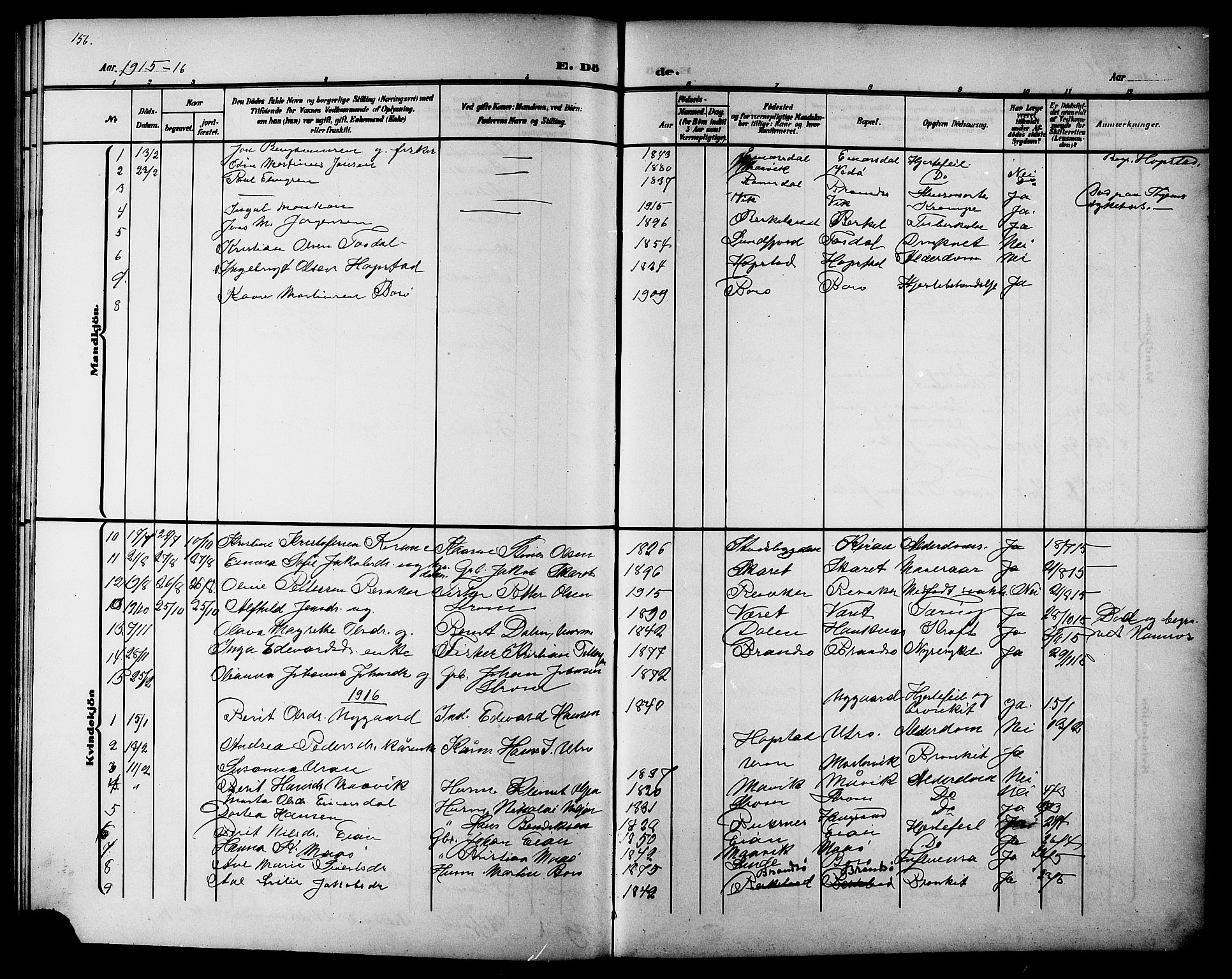 Ministerialprotokoller, klokkerbøker og fødselsregistre - Sør-Trøndelag, SAT/A-1456/657/L0717: Parish register (copy) no. 657C04, 1904-1923, p. 156