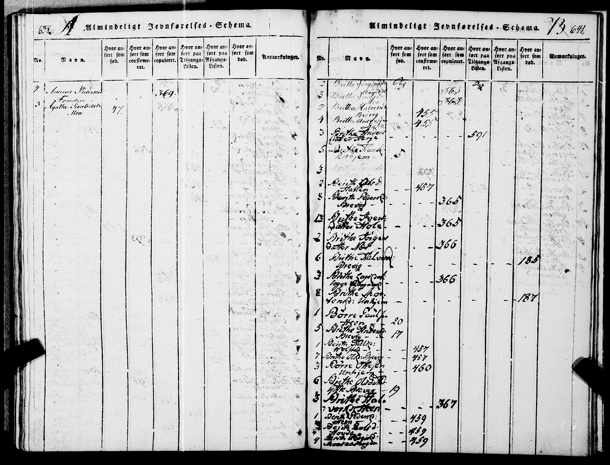 Ministerialprotokoller, klokkerbøker og fødselsregistre - Møre og Romsdal, AV/SAT-A-1454/545/L0585: Parish register (official) no. 545A01, 1818-1853, p. 638-639