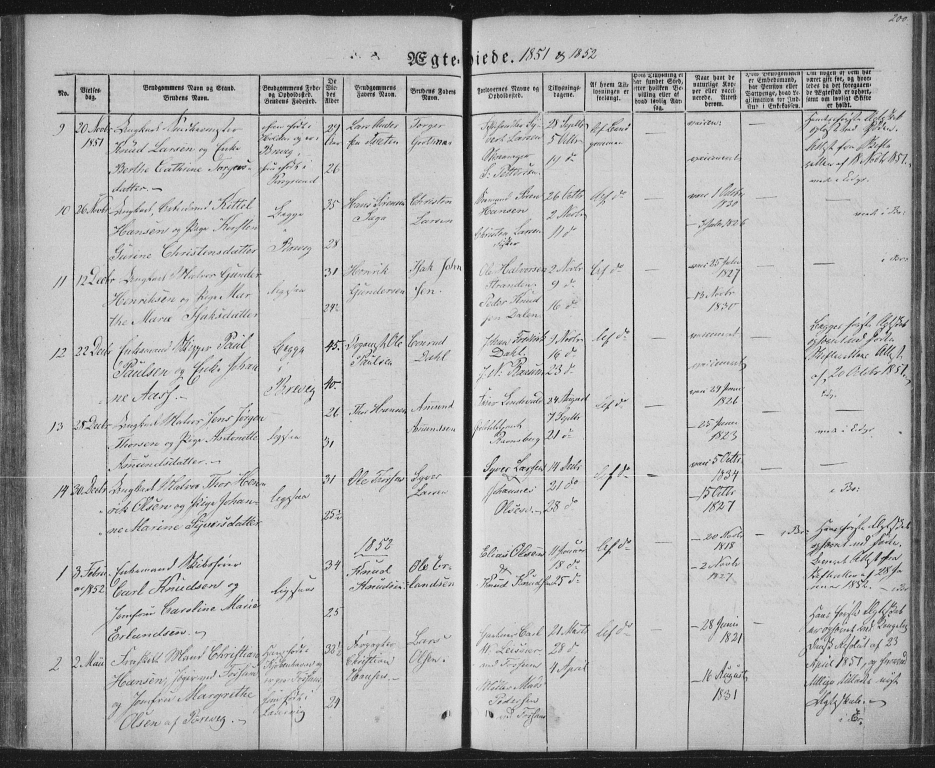 Brevik kirkebøker, SAKO/A-255/F/Fa/L0005: Parish register (official) no. 5, 1847-1865, p. 200