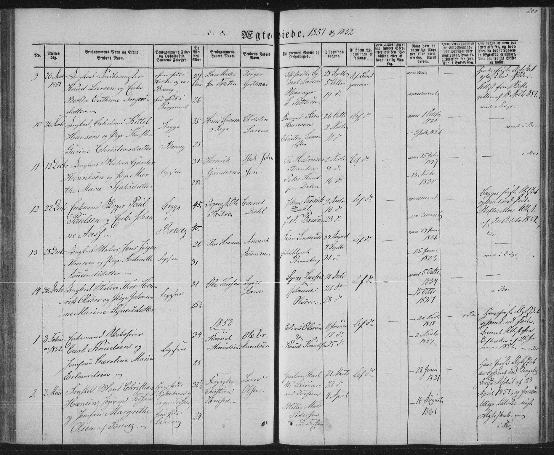 Brevik kirkebøker, AV/SAKO-A-255/F/Fa/L0005: Parish register (official) no. 5, 1847-1865, p. 200