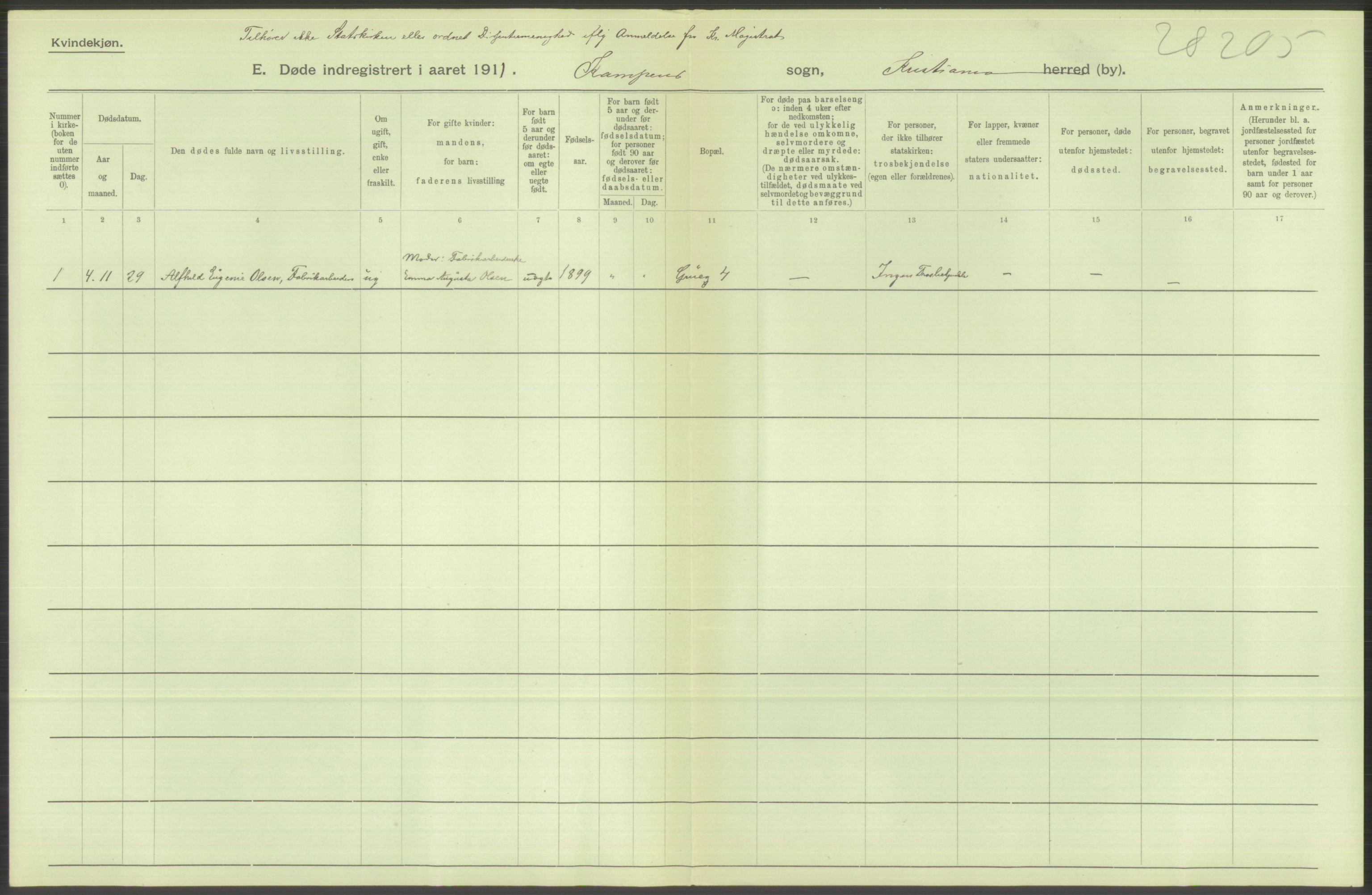 Statistisk sentralbyrå, Sosiodemografiske emner, Befolkning, RA/S-2228/D/Df/Dfb/Dfba/L0010: Kristiania: Døde kvinner samt dødfødte., 1911, p. 188