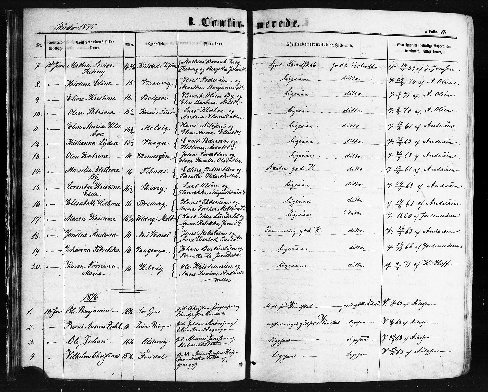 Ministerialprotokoller, klokkerbøker og fødselsregistre - Nordland, SAT/A-1459/841/L0607: Parish register (official) no. 841A11 /1, 1863-1877, p. 28