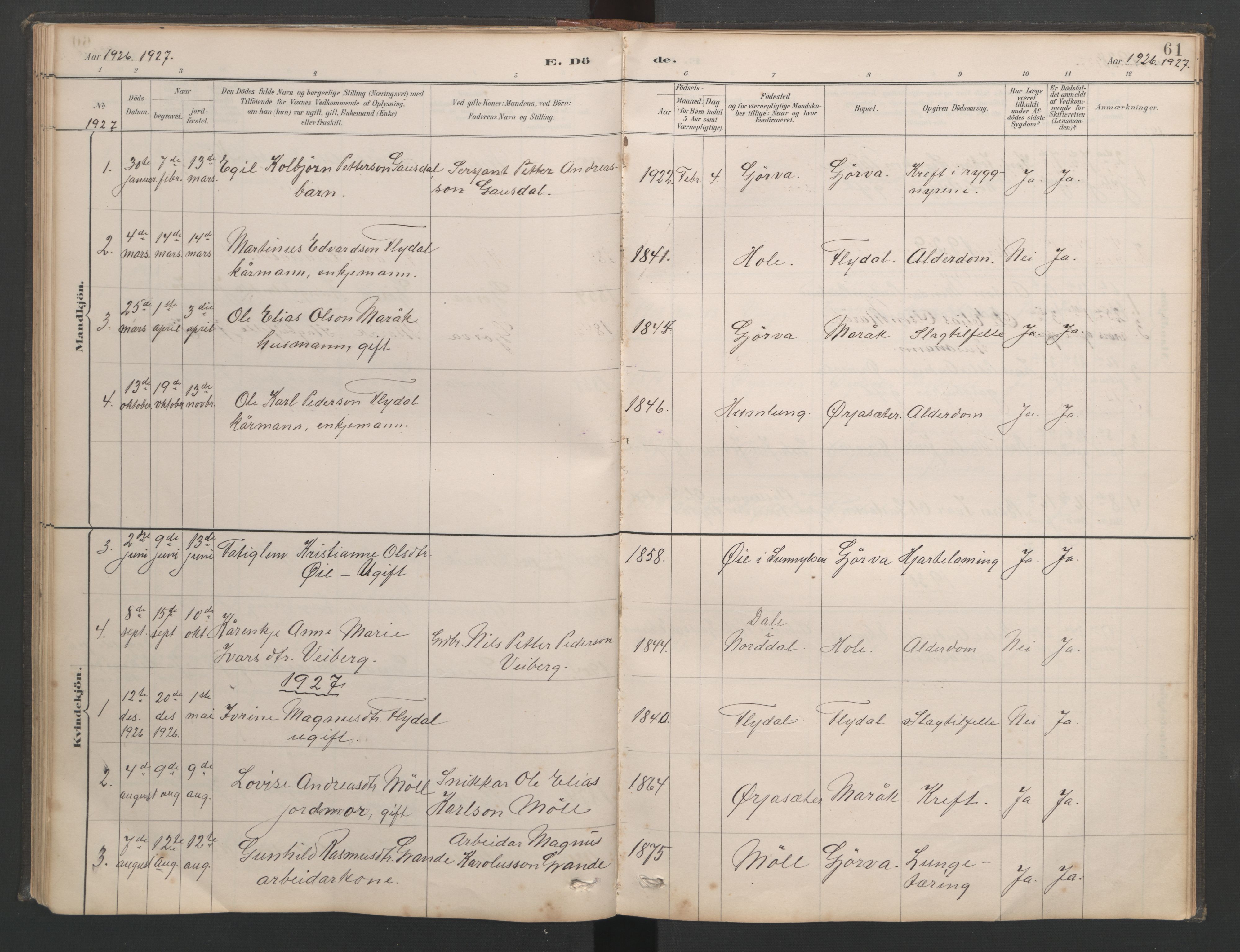 Ministerialprotokoller, klokkerbøker og fødselsregistre - Møre og Romsdal, AV/SAT-A-1454/518/L0237: Parish register (copy) no. 518C04, 1885-1963, p. 61