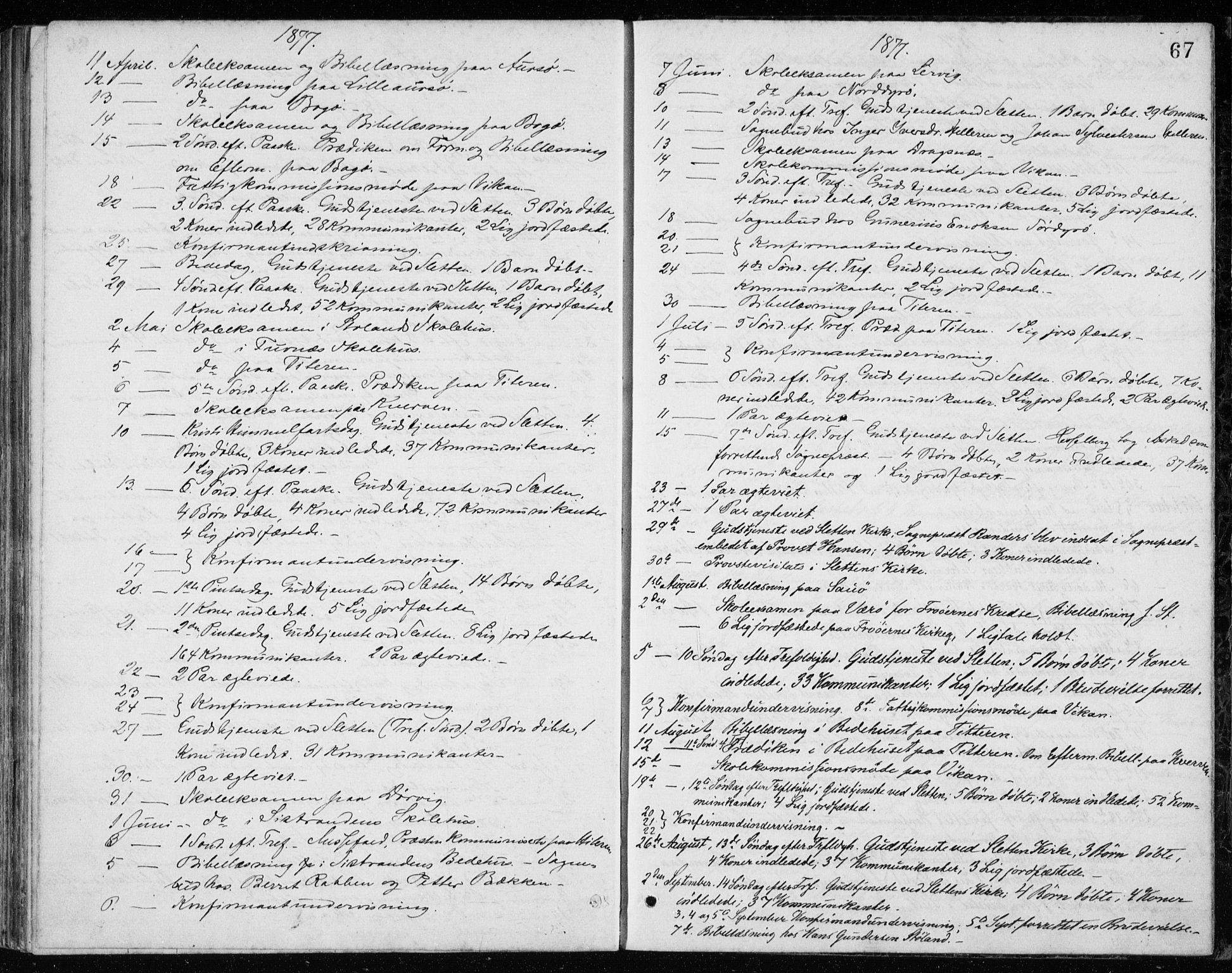 Ministerialprotokoller, klokkerbøker og fødselsregistre - Sør-Trøndelag, SAT/A-1456/640/L0577: Parish register (official) no. 640A02, 1877-1878, p. 67