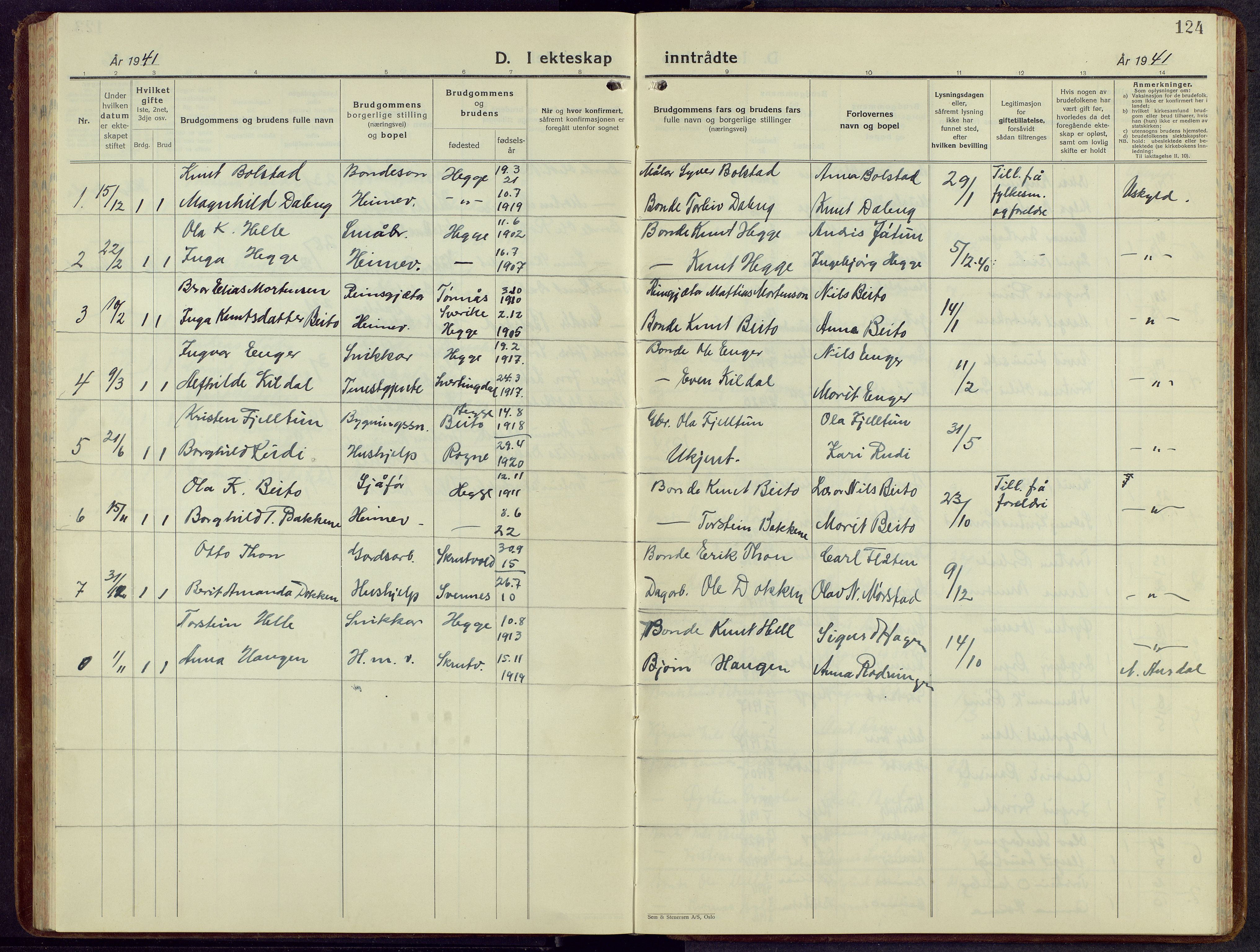 Øystre Slidre prestekontor, AV/SAH-PREST-138/H/Ha/Hab/L0010: Parish register (copy) no. 10, 1928-1948, p. 124