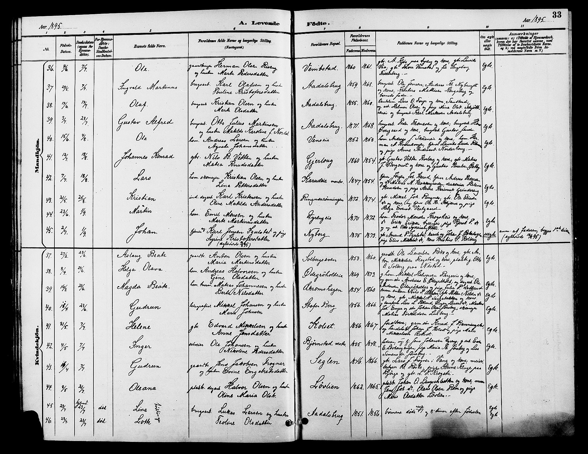 Løten prestekontor, SAH/PREST-022/L/La/L0006: Parish register (copy) no. 6, 1892-1909, p. 33