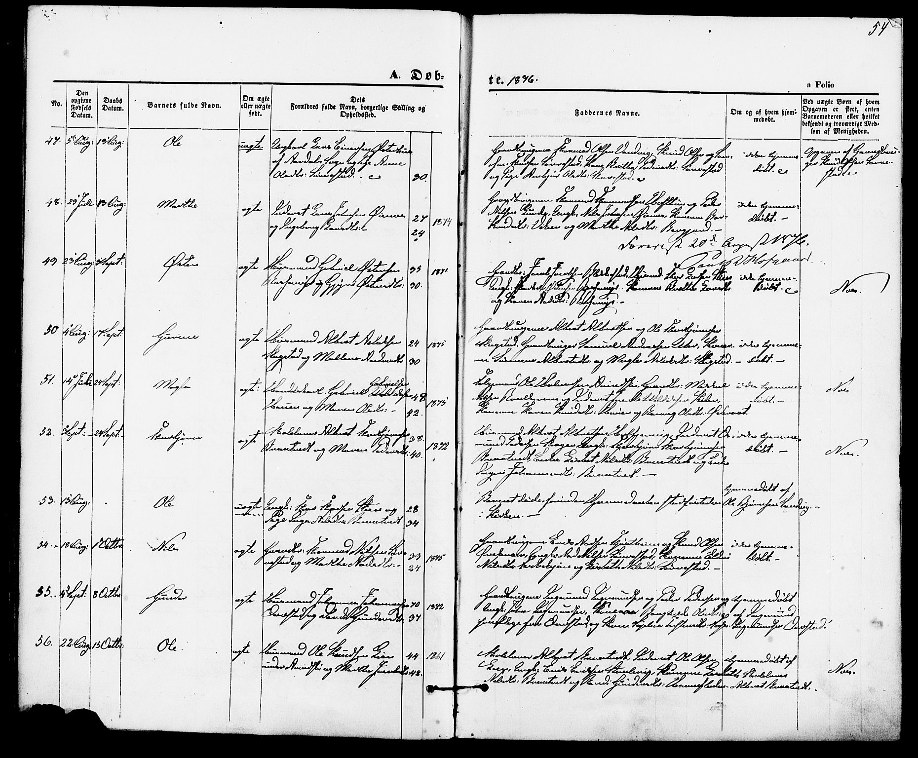 Suldal sokneprestkontor, AV/SAST-A-101845/01/IV/L0010: Parish register (official) no. A 10, 1869-1878, p. 54