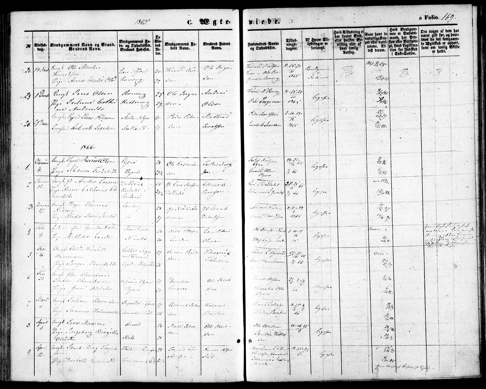 Hommedal sokneprestkontor, SAK/1111-0023/F/Fa/Fab/L0005: Parish register (official) no. A 5, 1861-1877, p. 169