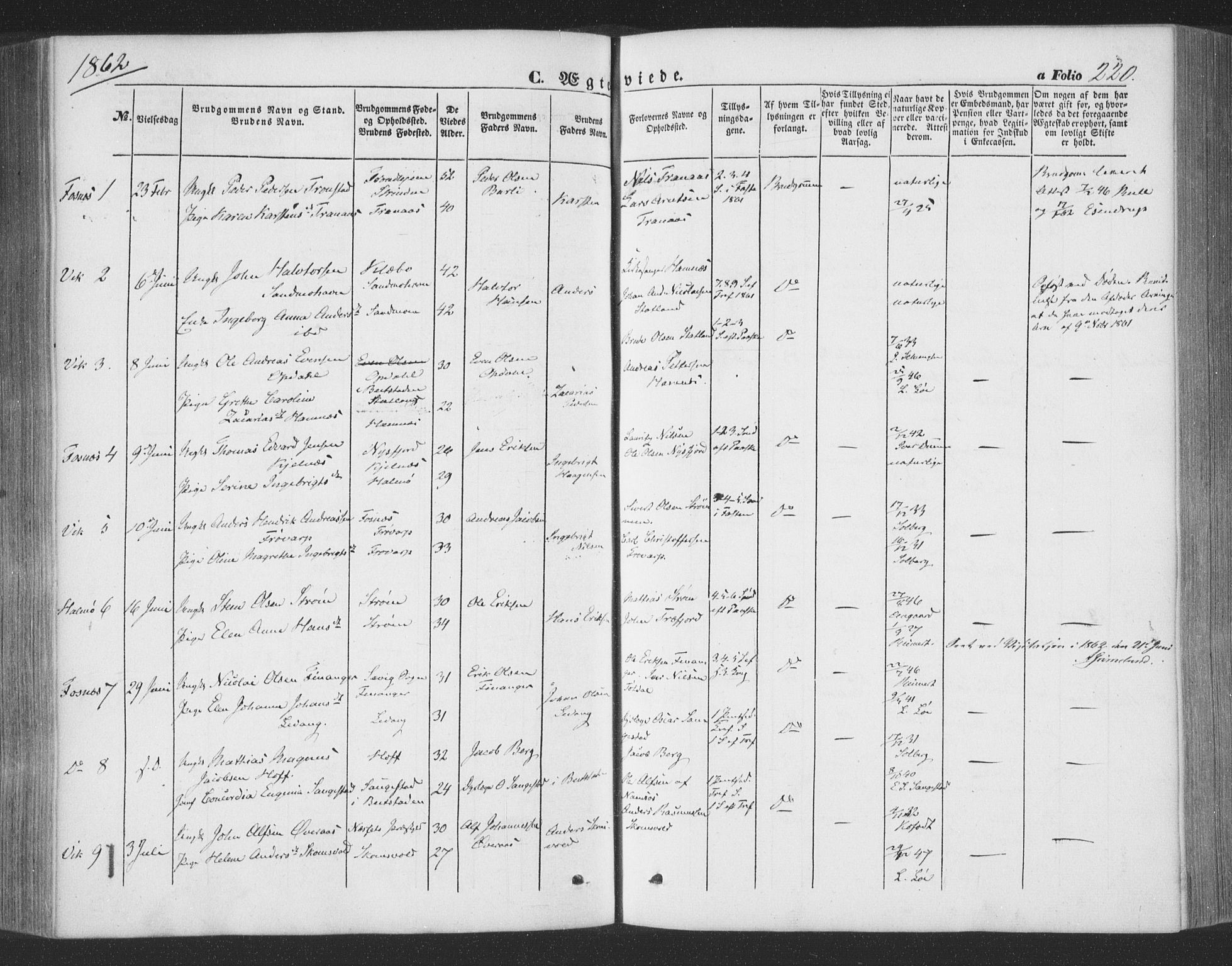 Ministerialprotokoller, klokkerbøker og fødselsregistre - Nord-Trøndelag, SAT/A-1458/773/L0615: Parish register (official) no. 773A06, 1857-1870, p. 220