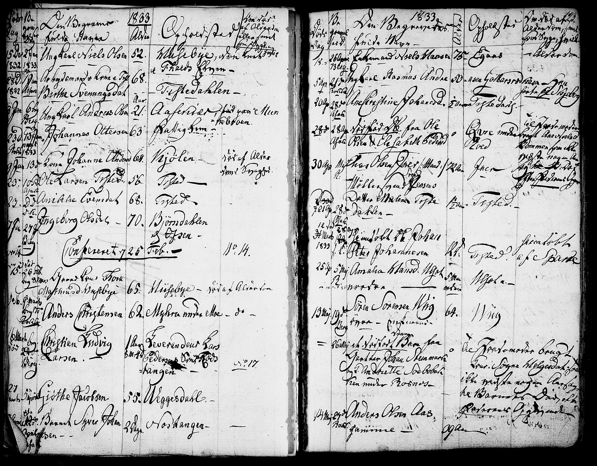 Berg prestekontor Kirkebøker, SAO/A-10902/F/Fa/L0003: Parish register (official) no. I 3, 1832-1842, p. 123