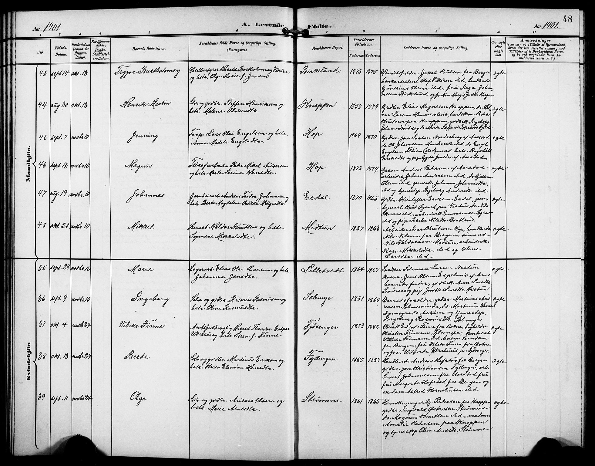 Birkeland Sokneprestembete, AV/SAB-A-74601/H/Hab: Parish register (copy) no. A 5, 1897-1905, p. 48
