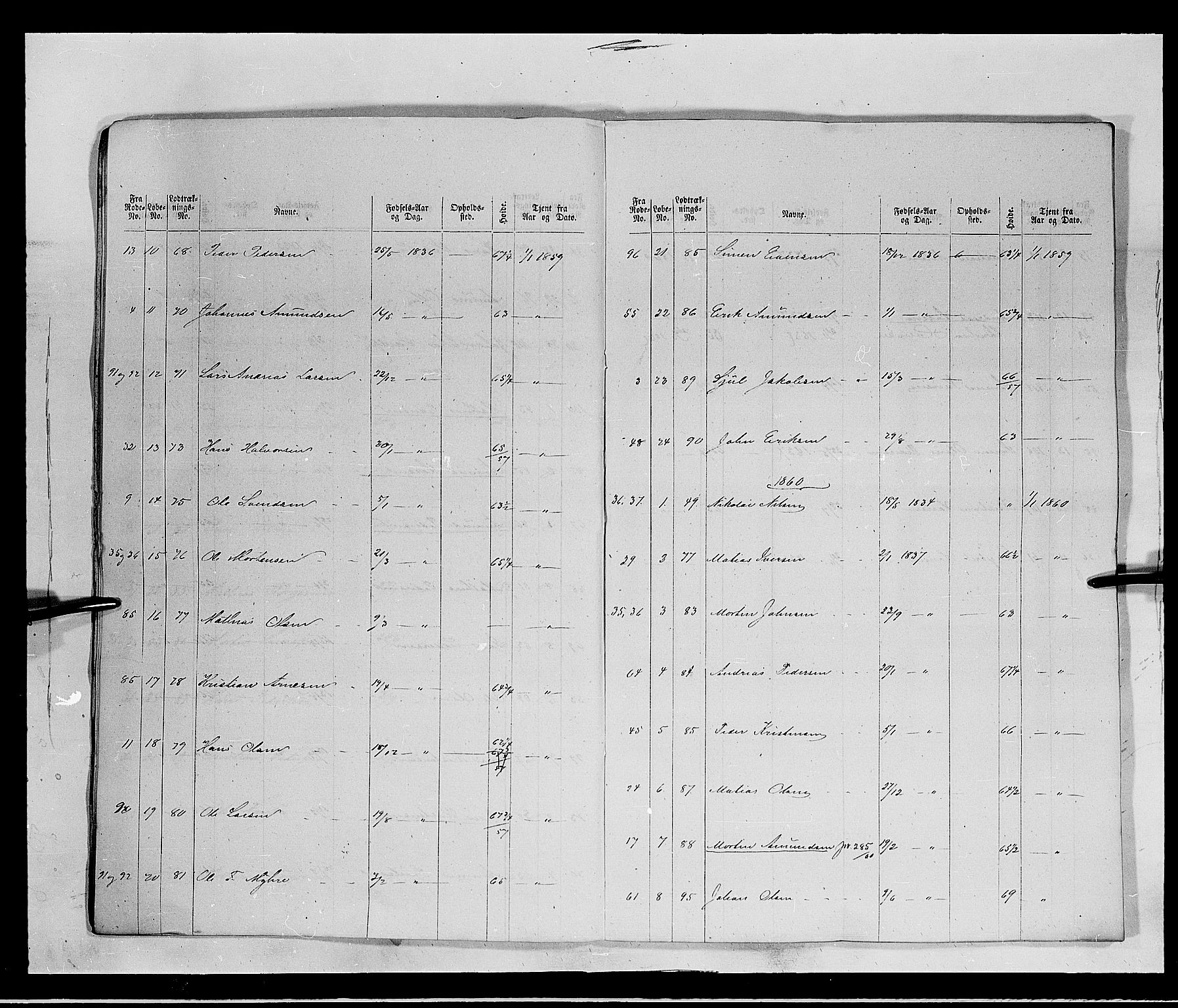 Fylkesmannen i Oppland, AV/SAH-FYO-002/1/K/Ka/L1155: Gudbrandsdalen nasjonale musketérkorps - Gausdalske kompani, 3. og 4. divisjon av Opland landvernsbataljon, 1818-1860, p. 2313