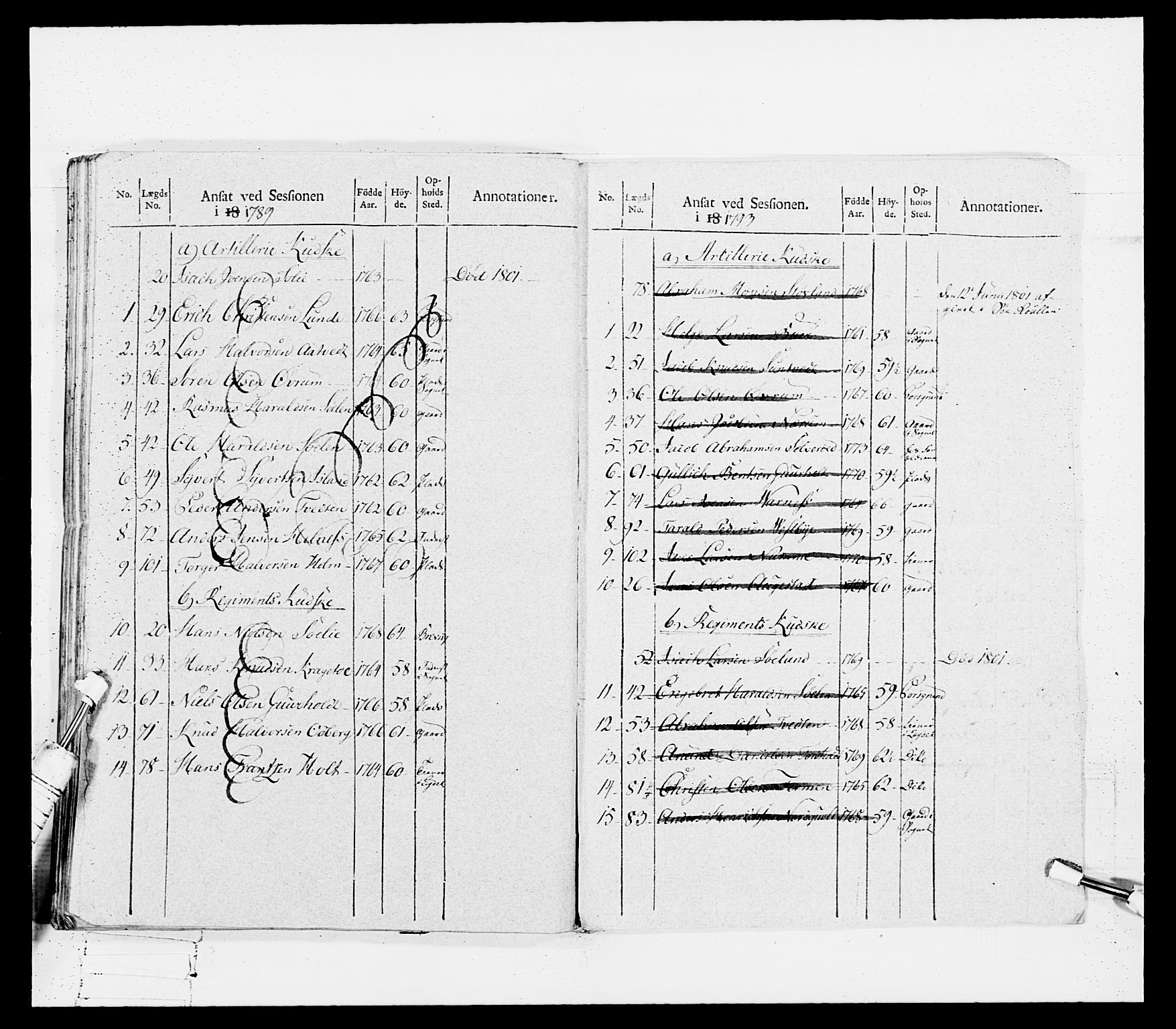 Generalitets- og kommissariatskollegiet, Det kongelige norske kommissariatskollegium, RA/EA-5420/E/Eh/L0114: Telemarkske nasjonale infanteriregiment, 1789-1802, p. 270