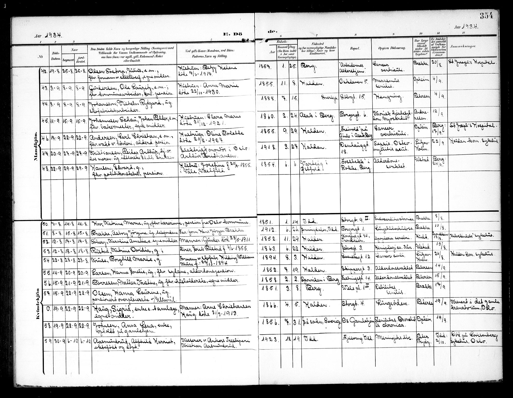 Halden prestekontor Kirkebøker, SAO/A-10909/G/Ga/L0011: Parish register (copy) no. 11, 1906-1934, p. 354