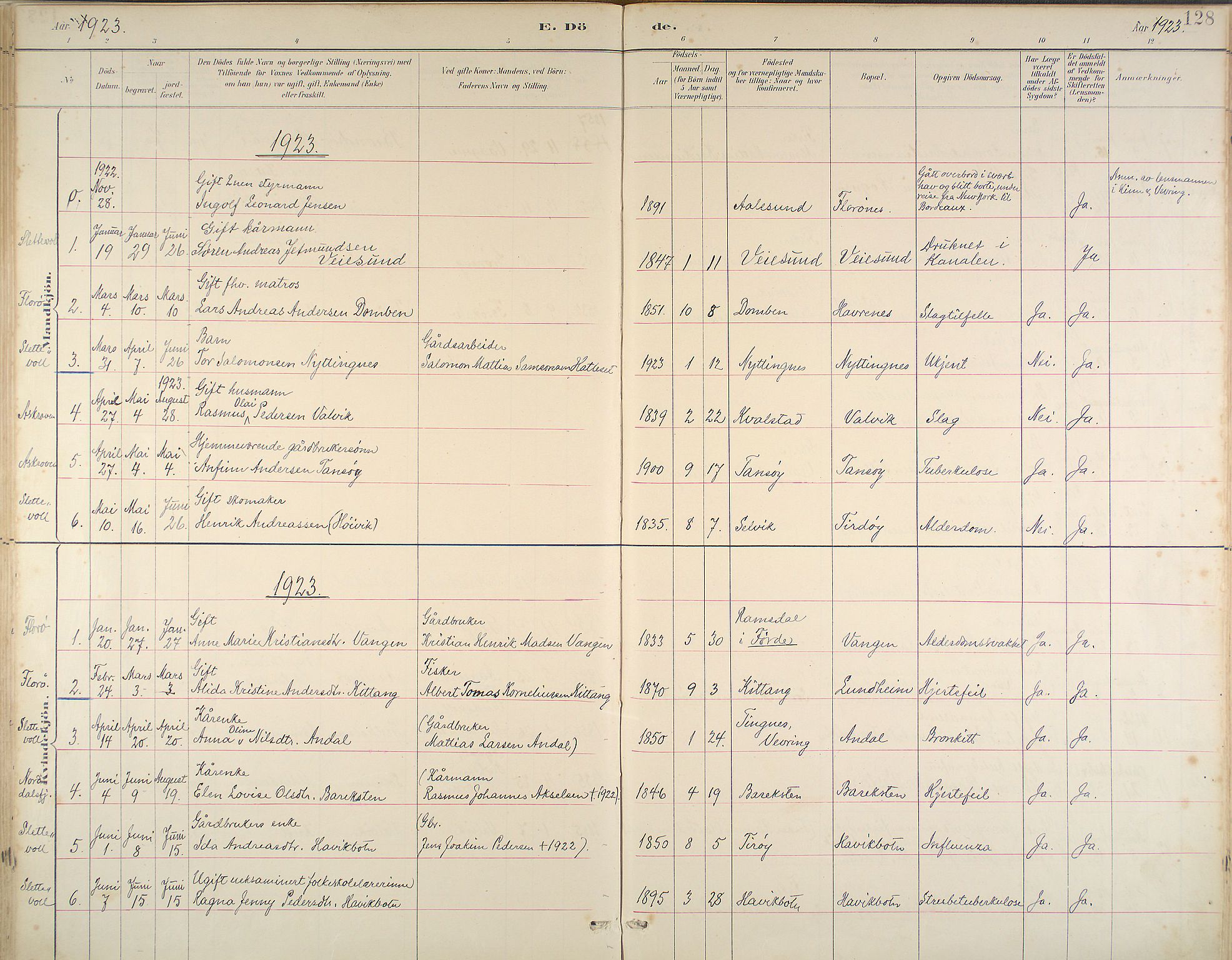 Kinn sokneprestembete, SAB/A-80801/H/Haa/Haab/L0011: Parish register (official) no. B 11, 1886-1936, p. 128
