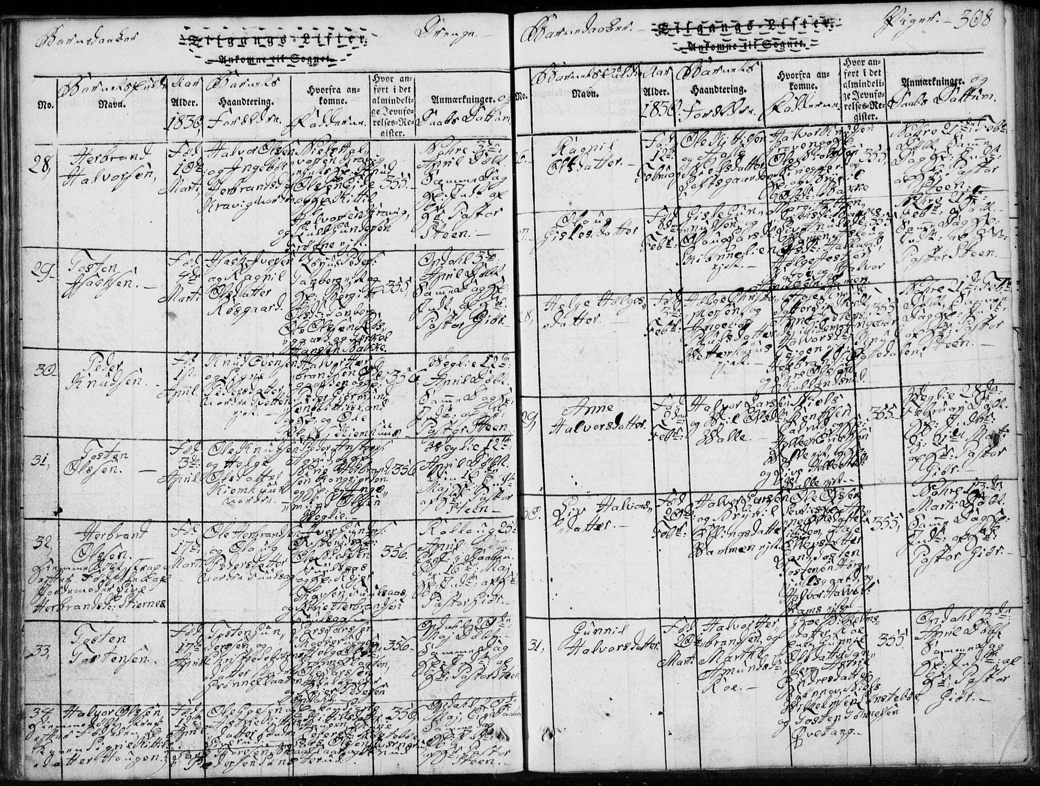 Rollag kirkebøker, AV/SAKO-A-240/G/Ga/L0001: Parish register (copy) no. I 1, 1814-1831, p. 308