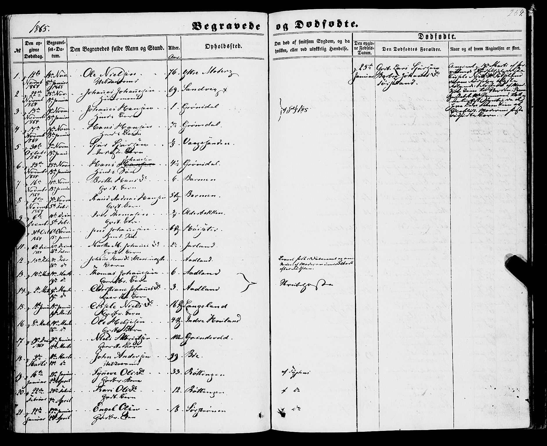 Os sokneprestembete, SAB/A-99929: Parish register (official) no. A 17, 1860-1873, p. 254