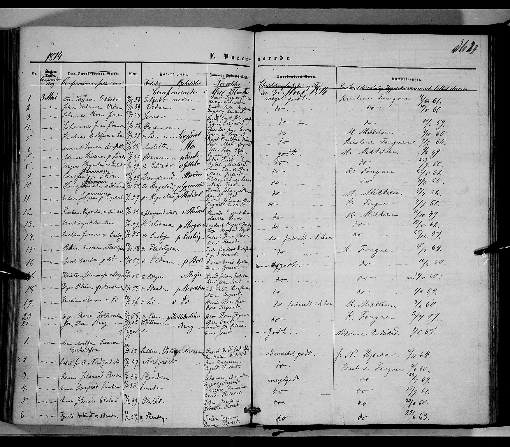 Øyer prestekontor, SAH/PREST-084/H/Ha/Haa/L0006: Parish register (official) no. 6, 1858-1874, p. 364