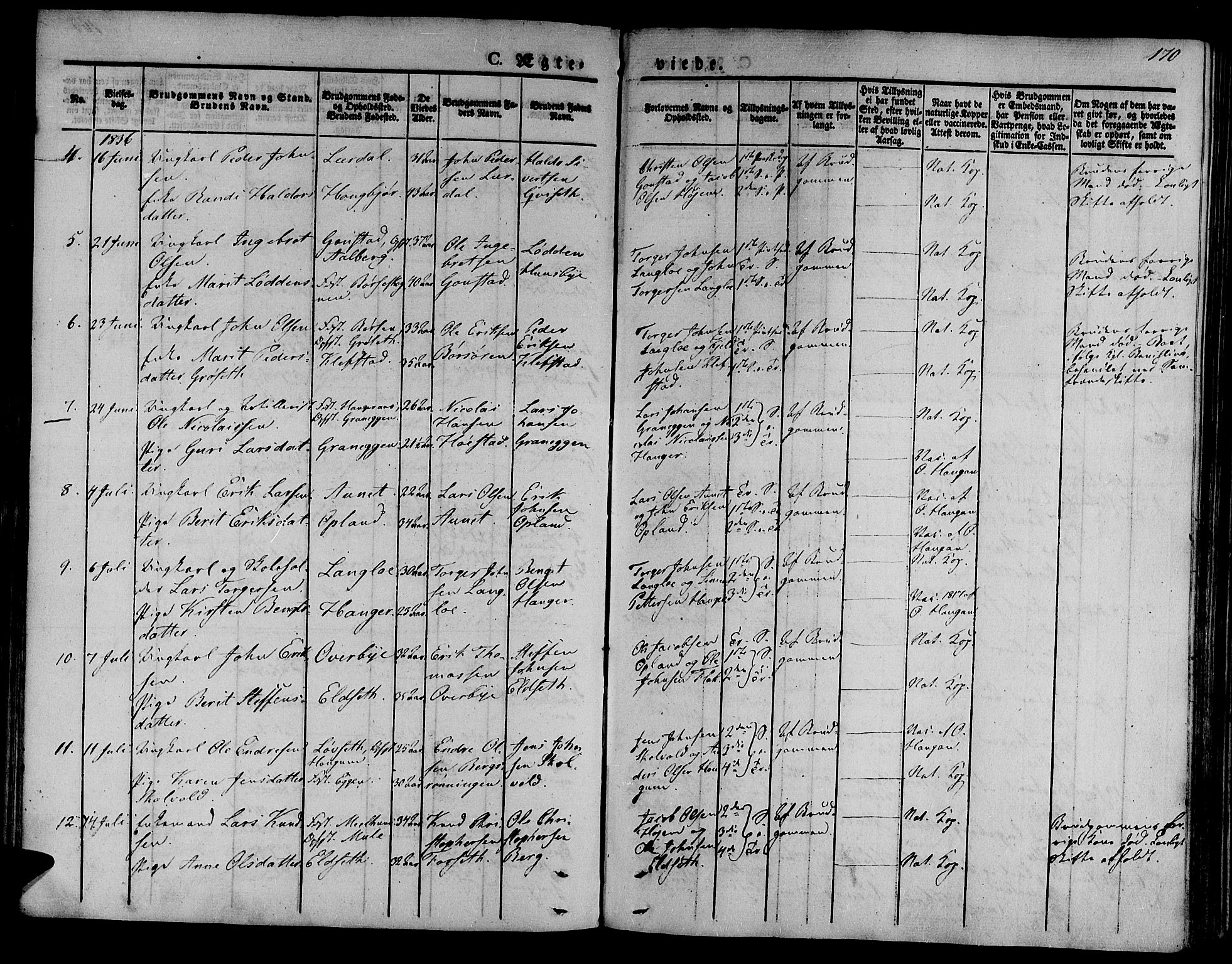 Ministerialprotokoller, klokkerbøker og fødselsregistre - Sør-Trøndelag, AV/SAT-A-1456/612/L0374: Parish register (official) no. 612A07 /1, 1829-1845, p. 170