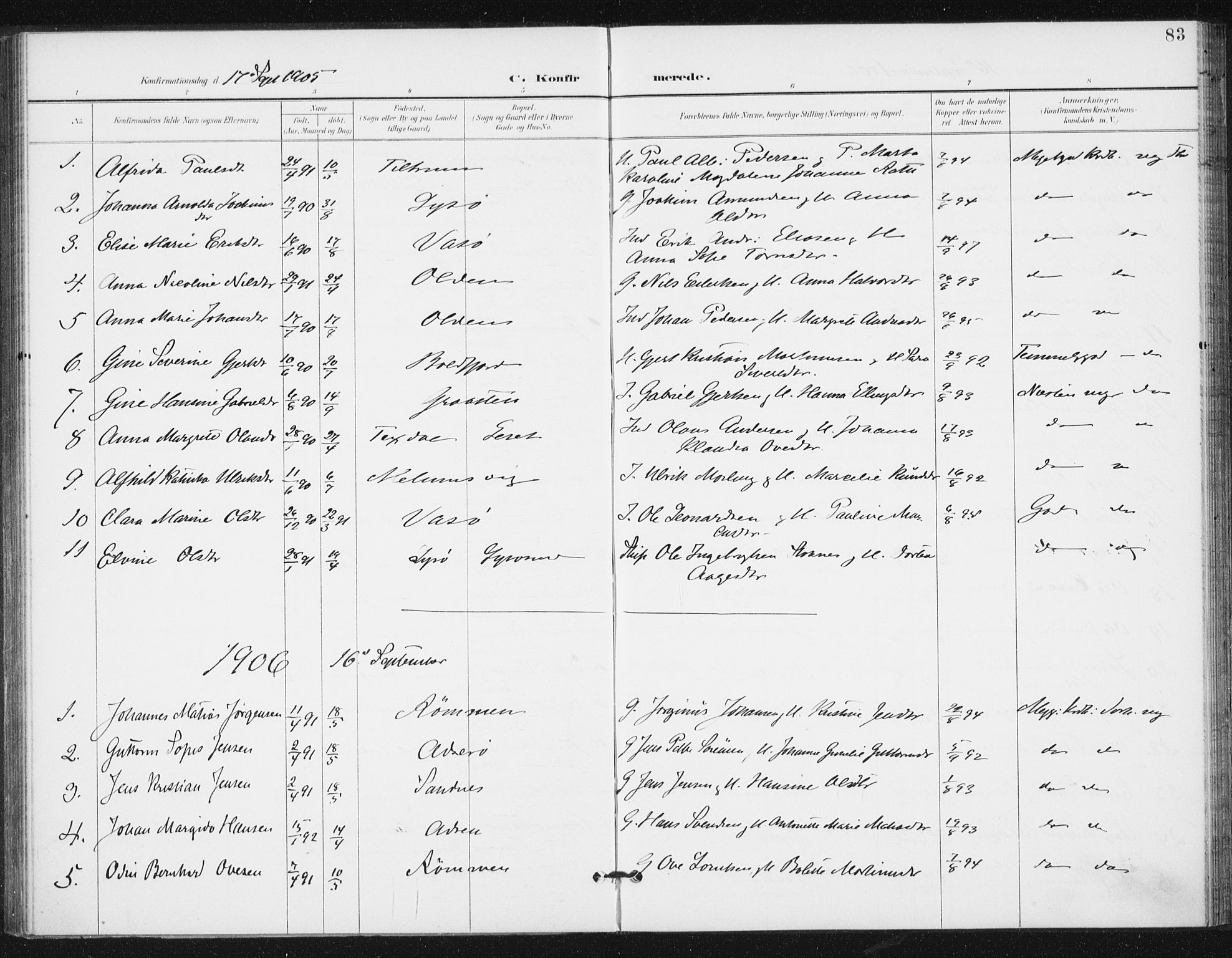 Ministerialprotokoller, klokkerbøker og fødselsregistre - Sør-Trøndelag, SAT/A-1456/654/L0664: Parish register (official) no. 654A02, 1895-1907, p. 83