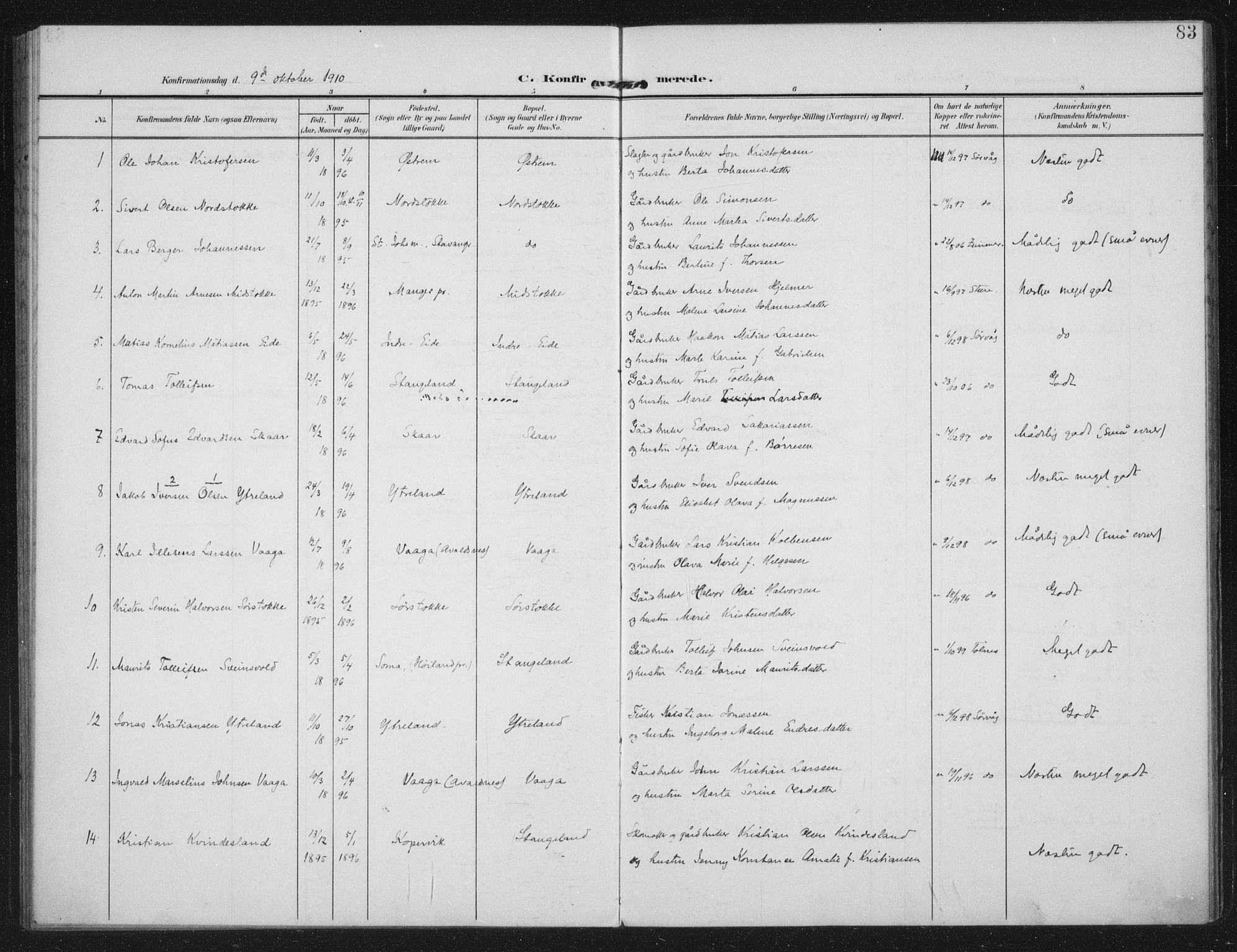 Kopervik sokneprestkontor, AV/SAST-A-101850/H/Ha/Haa/L0003: Parish register (official) no. A 3, 1906-1924, p. 83