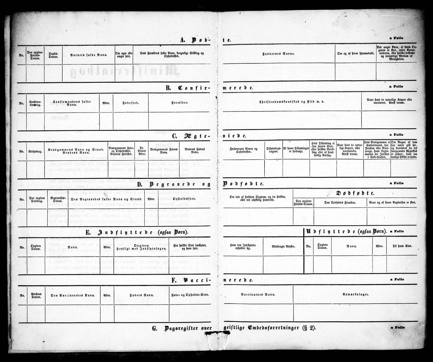 Trefoldighet prestekontor Kirkebøker, AV/SAO-A-10882/F/Fb/L0001: Parish register (official) no. II 1, 1858-1871