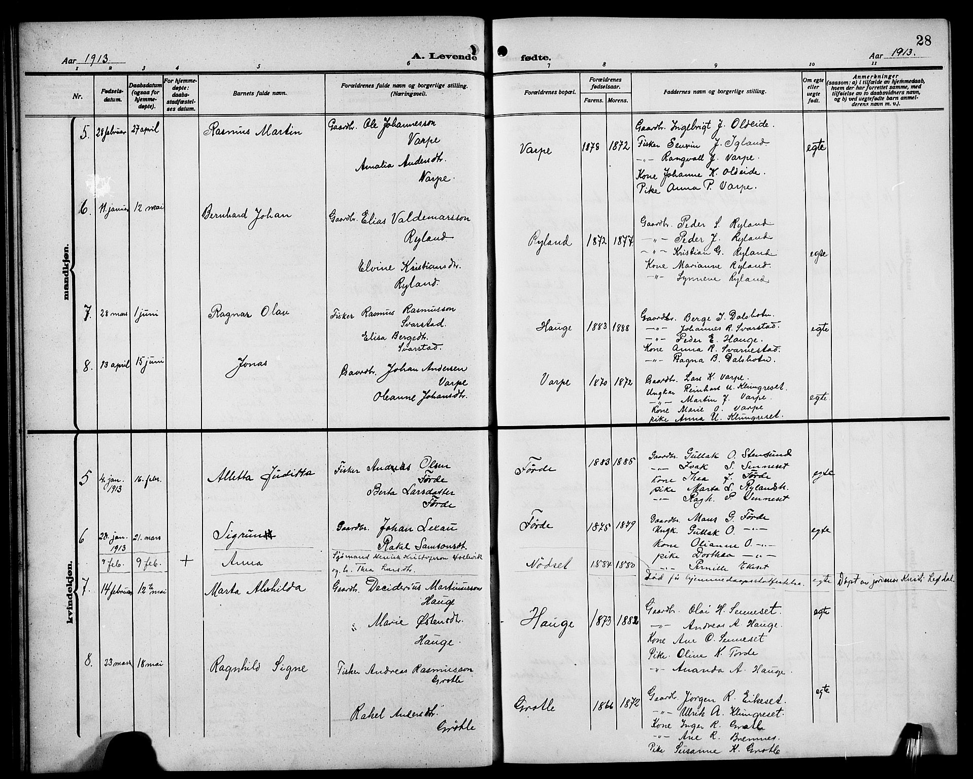 Bremanger sokneprestembete, AV/SAB-A-82201/H/Hab/Habc/L0001: Parish register (copy) no. C 1, 1908-1919, p. 28