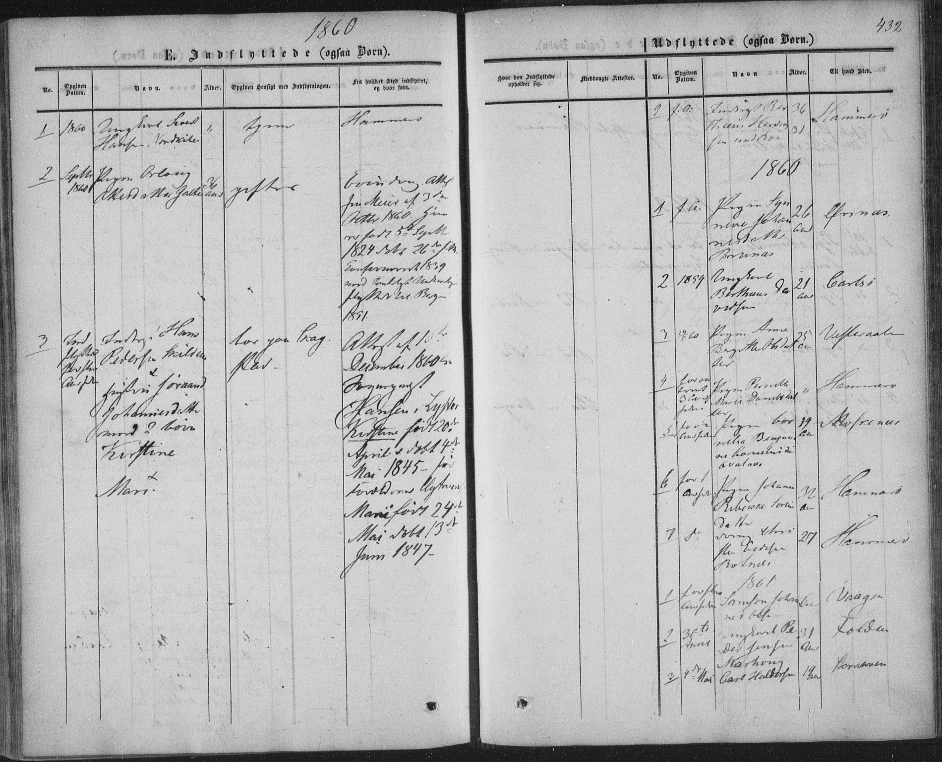 Ministerialprotokoller, klokkerbøker og fødselsregistre - Nordland, AV/SAT-A-1459/855/L0800: Parish register (official) no. 855A08, 1852-1864, p. 432