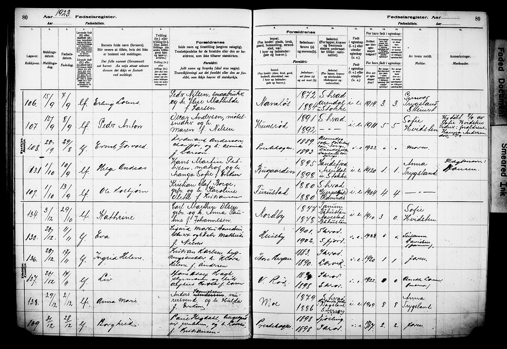 Sandar kirkebøker, AV/SAKO-A-243/J/Ja/L0002: Birth register no. 2, 1922-1929, p. 80