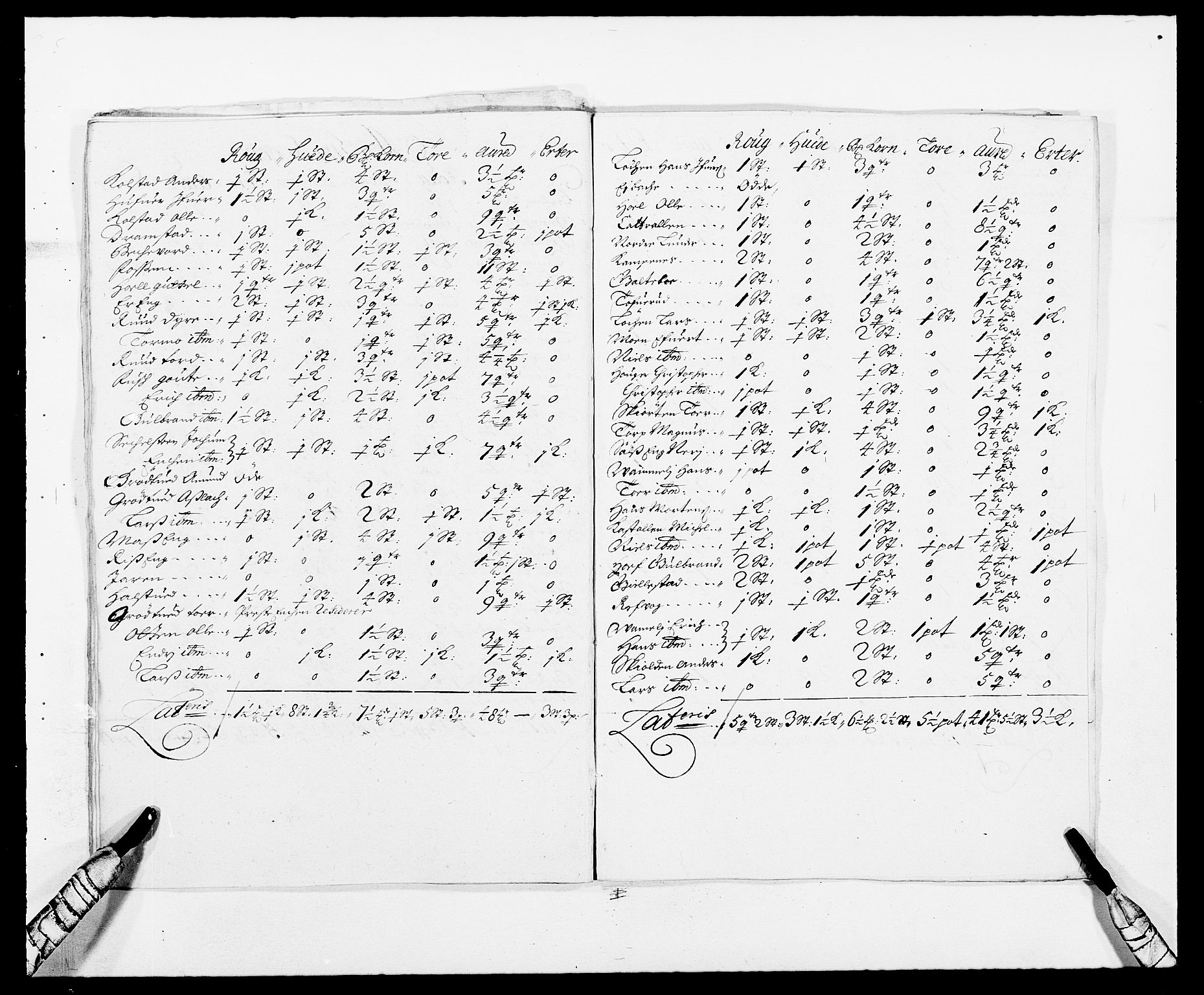 Rentekammeret inntil 1814, Reviderte regnskaper, Fogderegnskap, AV/RA-EA-4092/R06/L0283: Fogderegnskap Heggen og Frøland, 1691-1693, p. 19