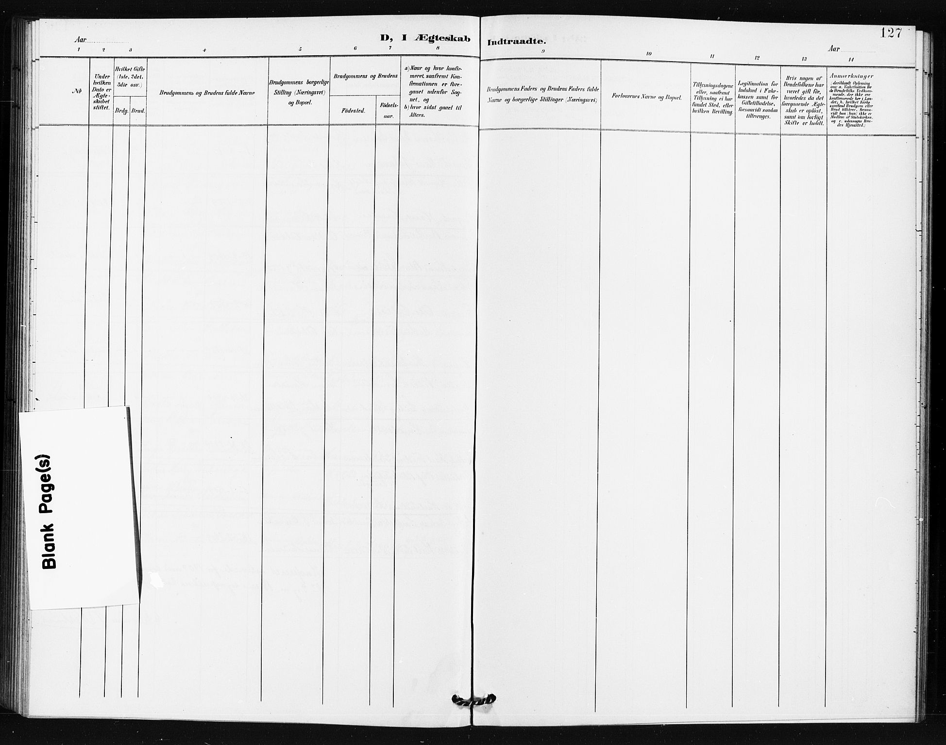 Moss prestekontor Kirkebøker, AV/SAO-A-2003/G/Gb/L0002: Parish register (copy) no. II 2, 1900-1910, p. 127