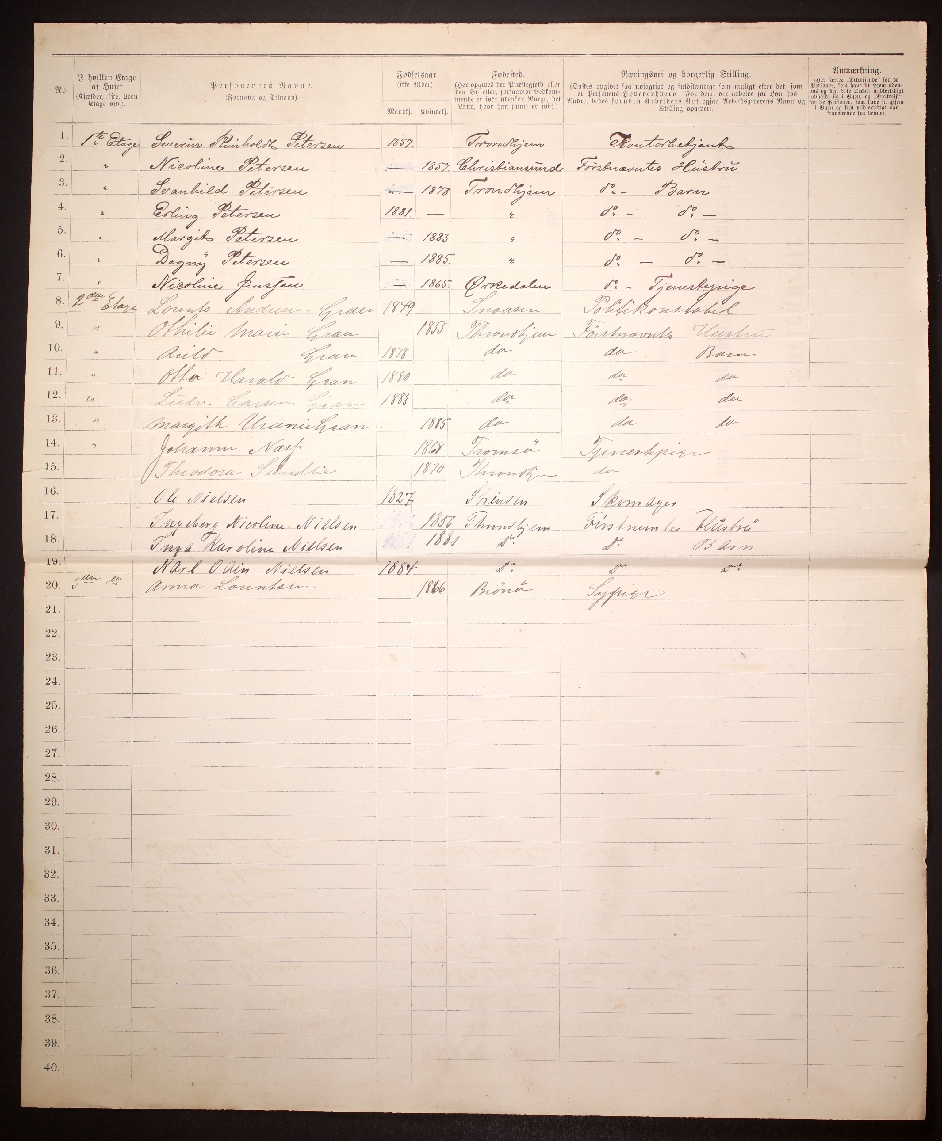 SAT, 1885 census for 1601 Trondheim, 1885, p. 1140