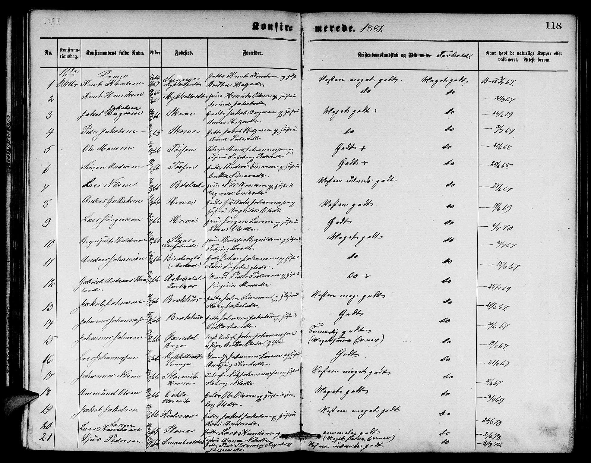 Evanger sokneprestembete, SAB/A-99924: Parish register (copy) no. A 3, 1875-1887, p. 118