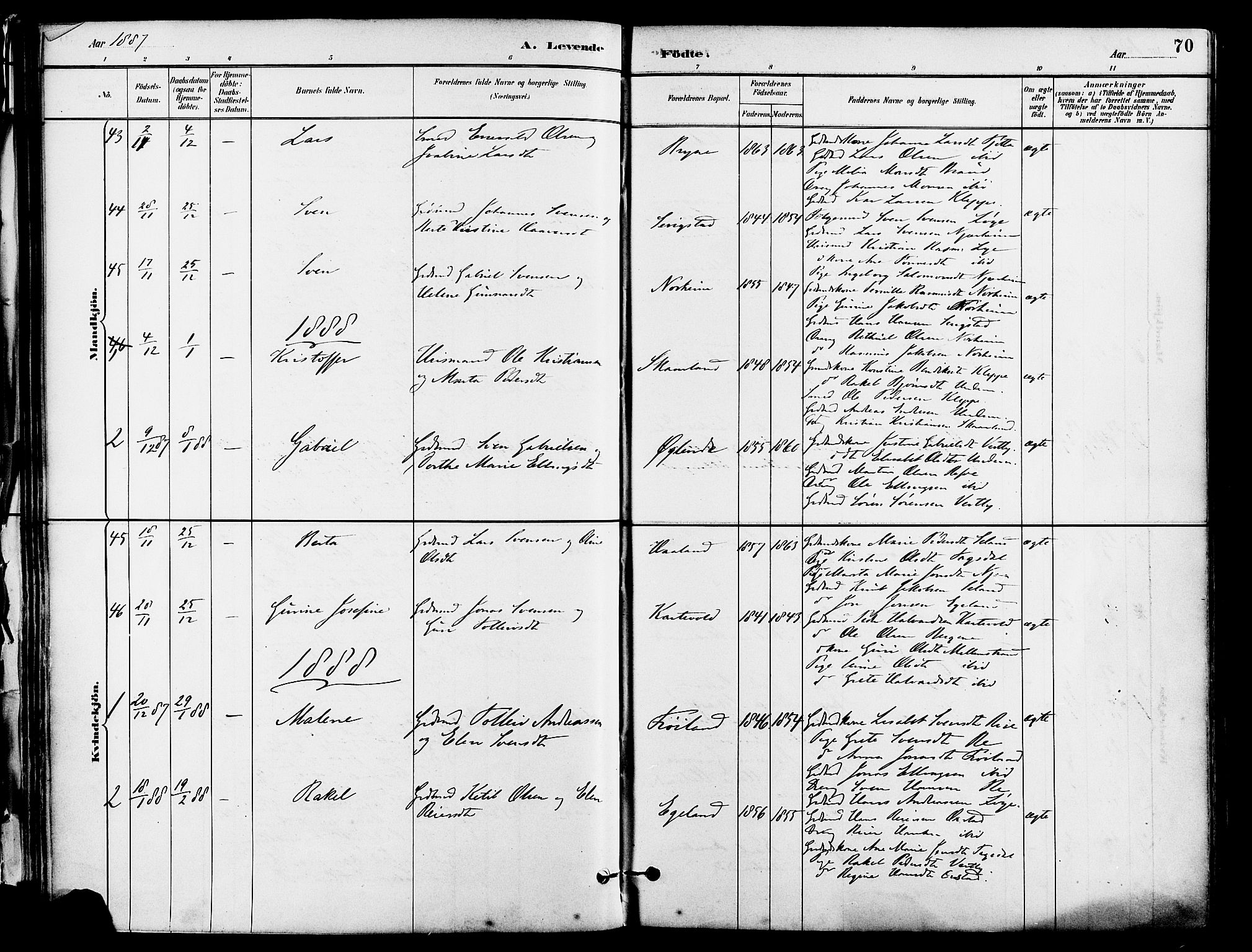 Lye sokneprestkontor, SAST/A-101794/001/30BA/L0009: Parish register (official) no. A 8, 1881-1892, p. 70