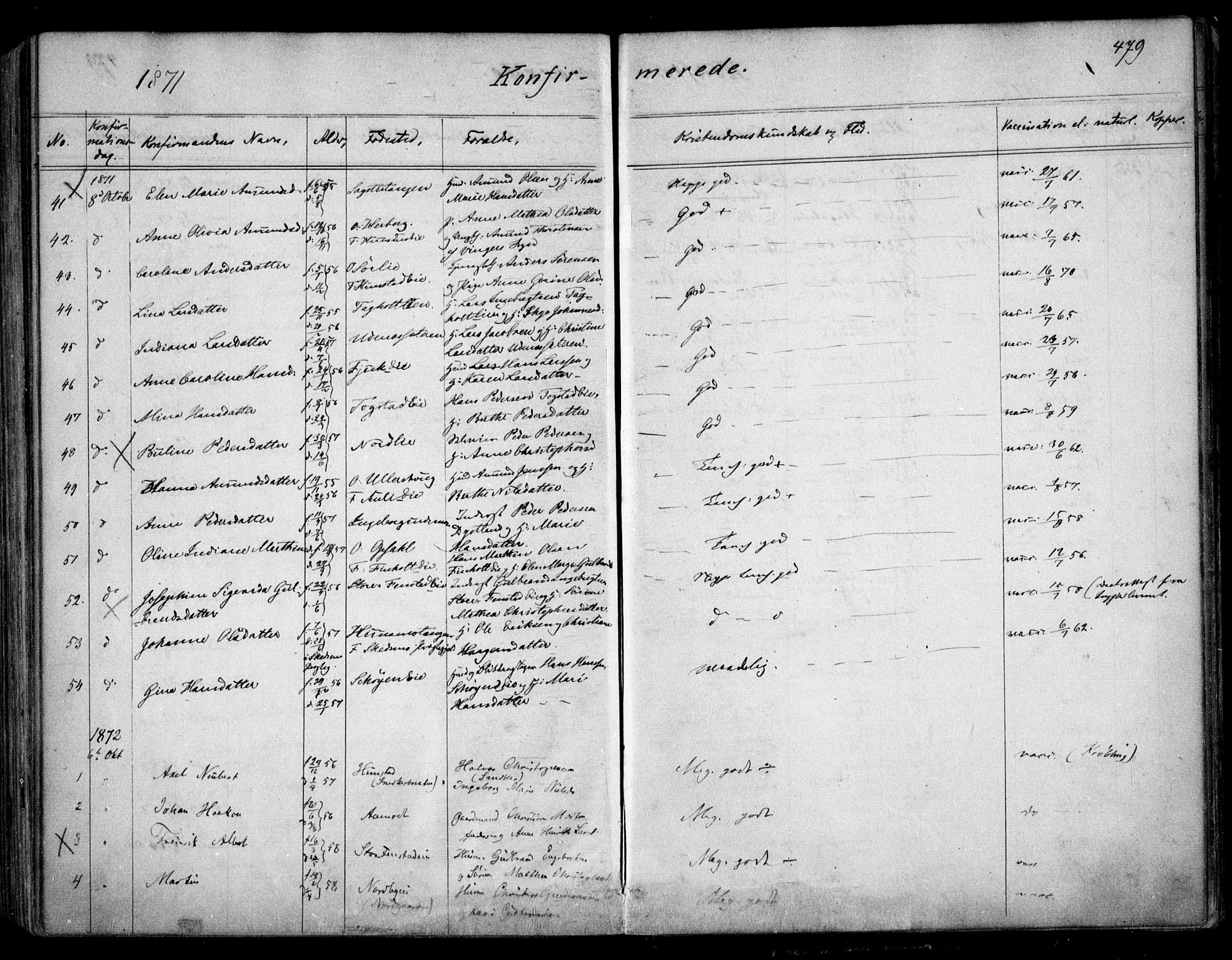 Nes prestekontor Kirkebøker, AV/SAO-A-10410/F/Fa/L0008: Parish register (official) no. I 8, 1859-1874, p. 479