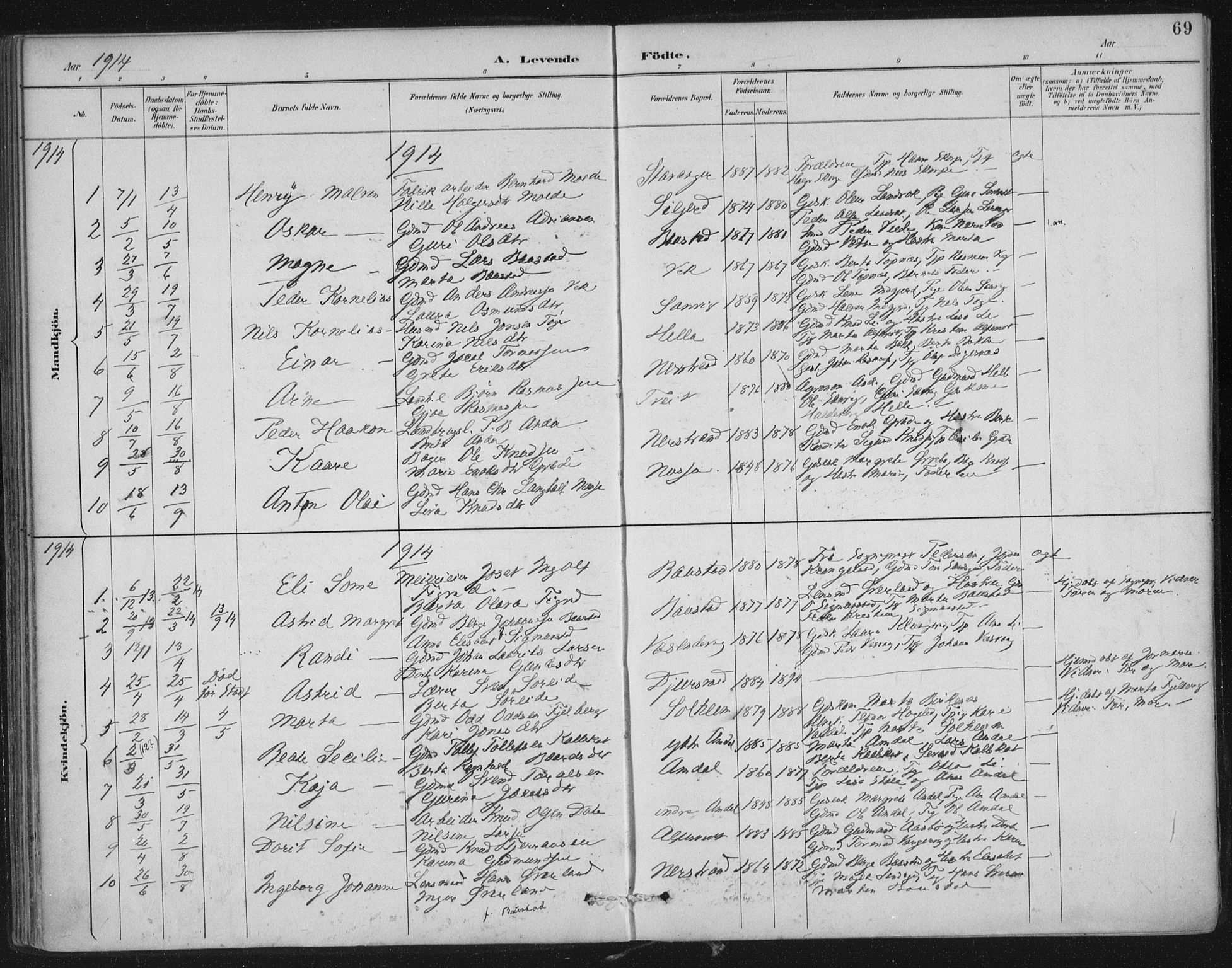 Nedstrand sokneprestkontor, SAST/A-101841/01/IV: Parish register (official) no. A 12, 1887-1915, p. 69