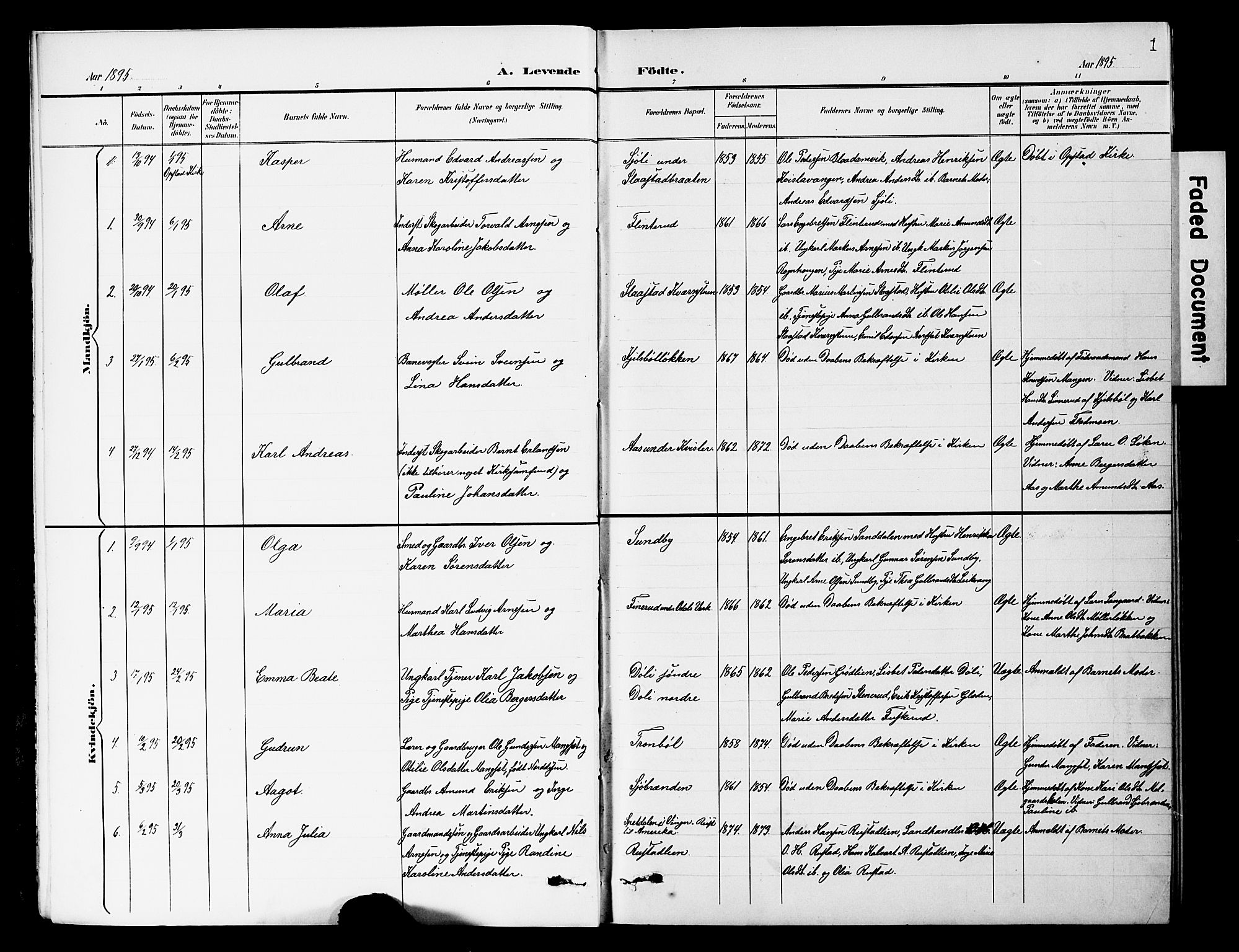 Sør-Odal prestekontor, AV/SAH-PREST-030/H/Ha/Hab/L0001: Parish register (copy) no. 1, 1895-1902, p. 1