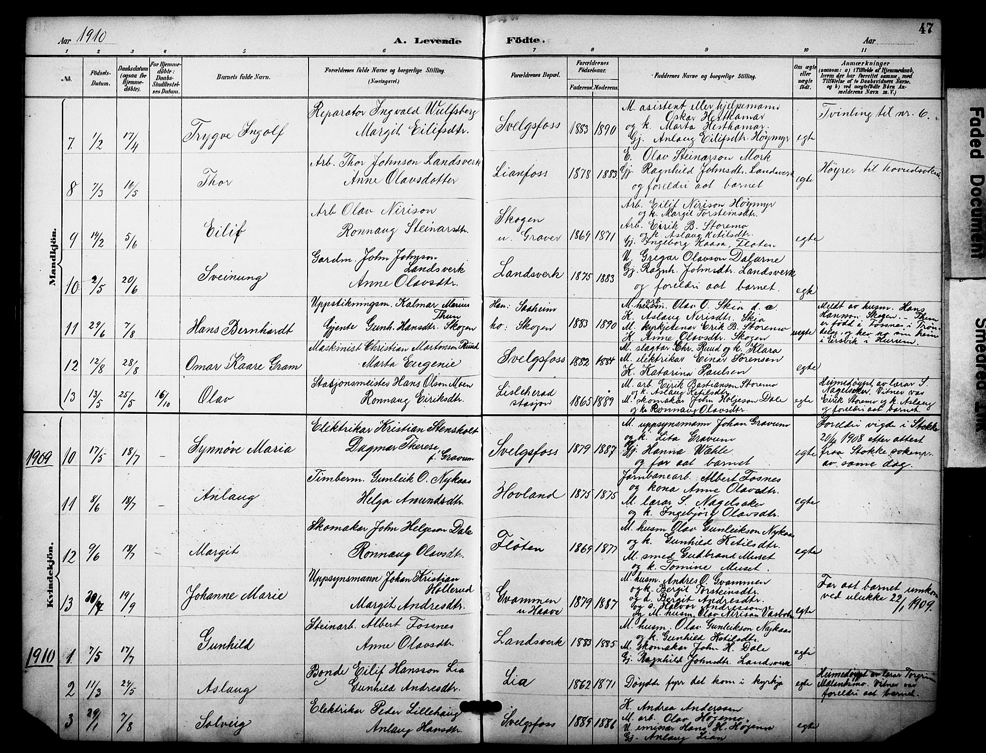 Heddal kirkebøker, SAKO/A-268/F/Fb/L0001: Parish register (official) no. II 1, 1884-1910, p. 47