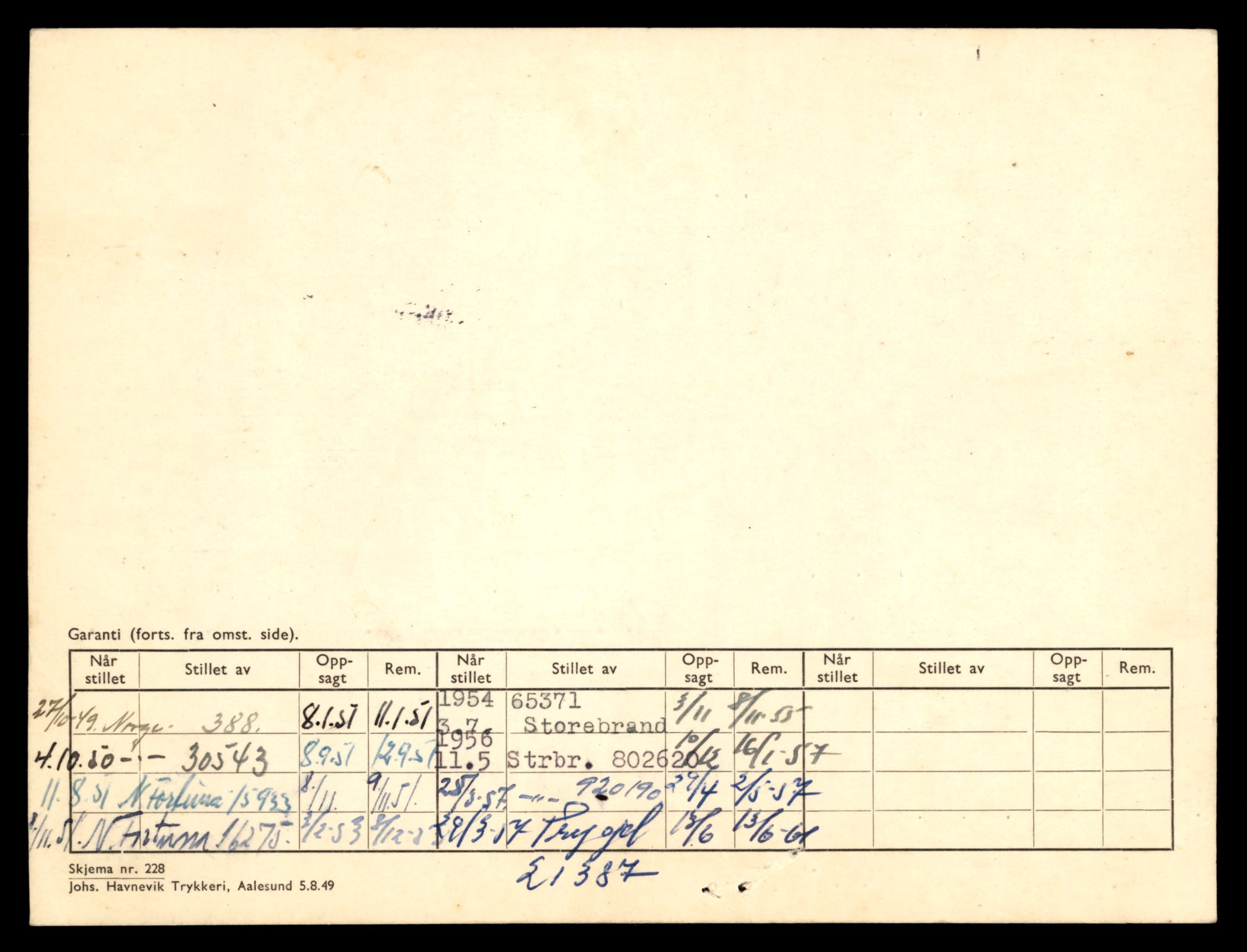 Møre og Romsdal vegkontor - Ålesund trafikkstasjon, AV/SAT-A-4099/F/Fe/L0046: Registreringskort for kjøretøy T 14445 - T 14579, 1927-1998