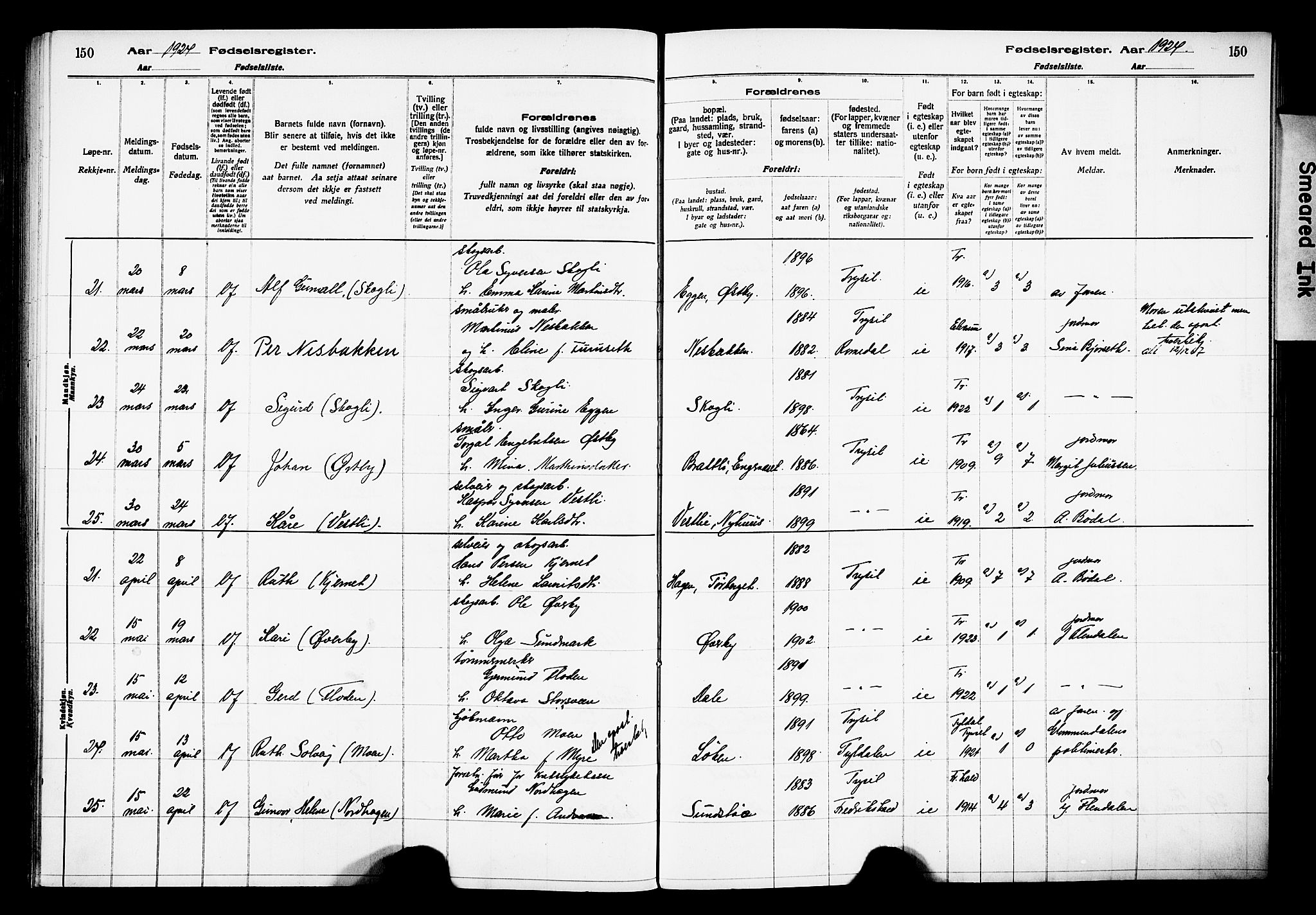 Trysil prestekontor, AV/SAH-PREST-046/I/Id/Ida/L0001: Birth register no. I 1, 1916-1927, p. 150