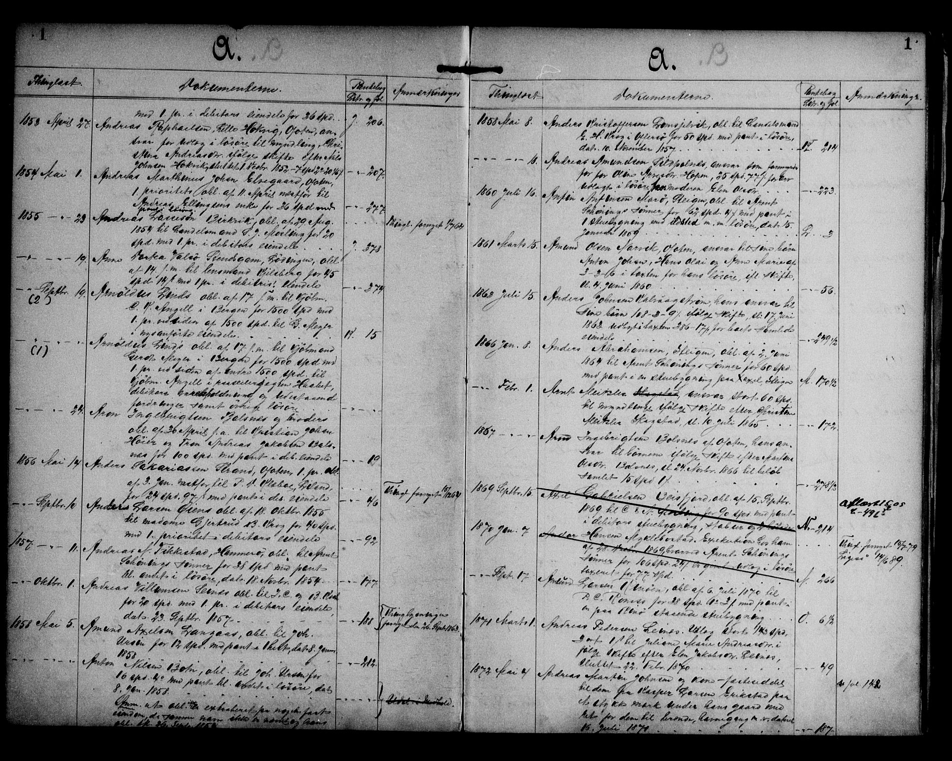 Steigen og Ofoten sorenskriveri, SAT/A-0030/1/2/2B/L0001: Mortgage register no. 1, 1845-1891, p. 1